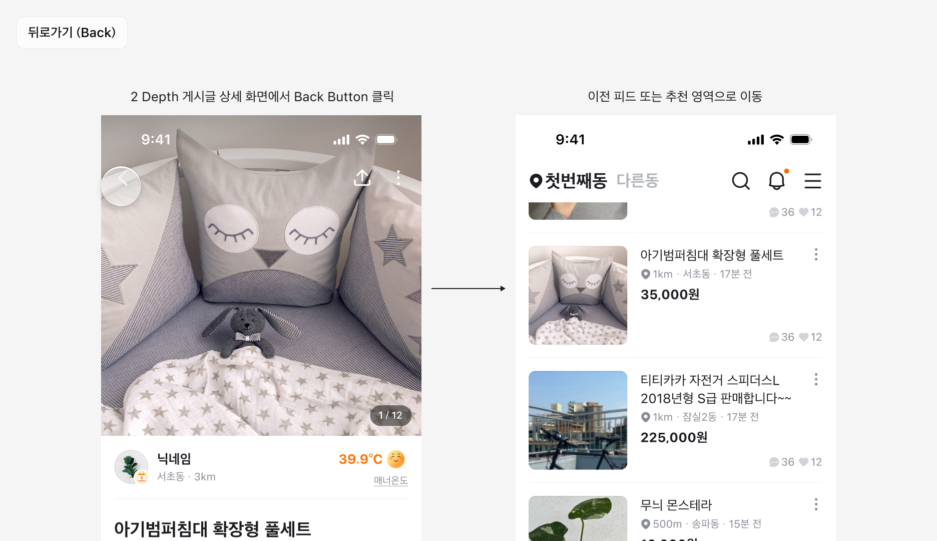 뒤로가기 동작 예시: 2 Depth 게시글 상세 화면에서 Back Button 클릭 → 이전 피드 또는 추천 영역으로 이동