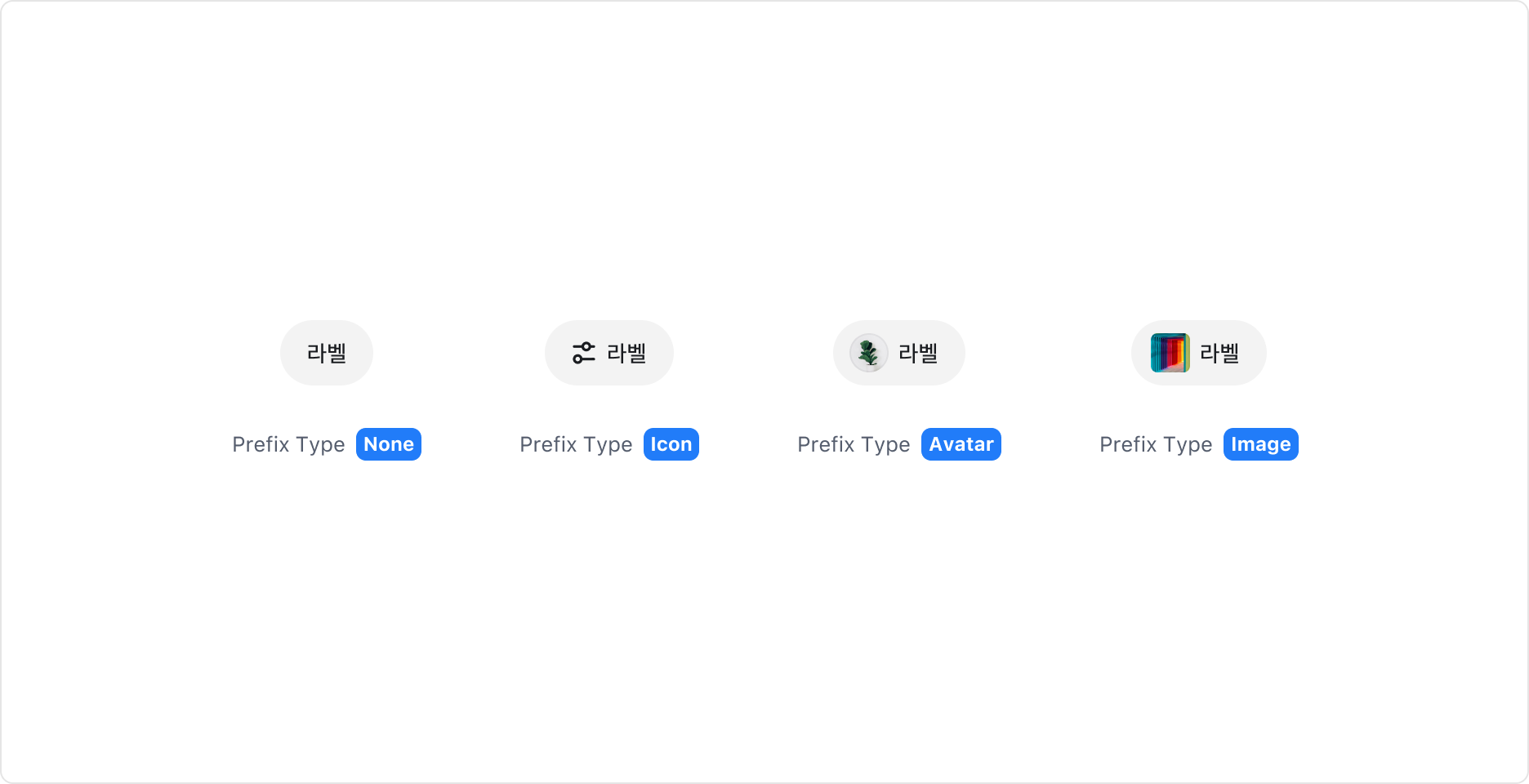 Chip의 Prefix Property - Icon, Avatar, Image