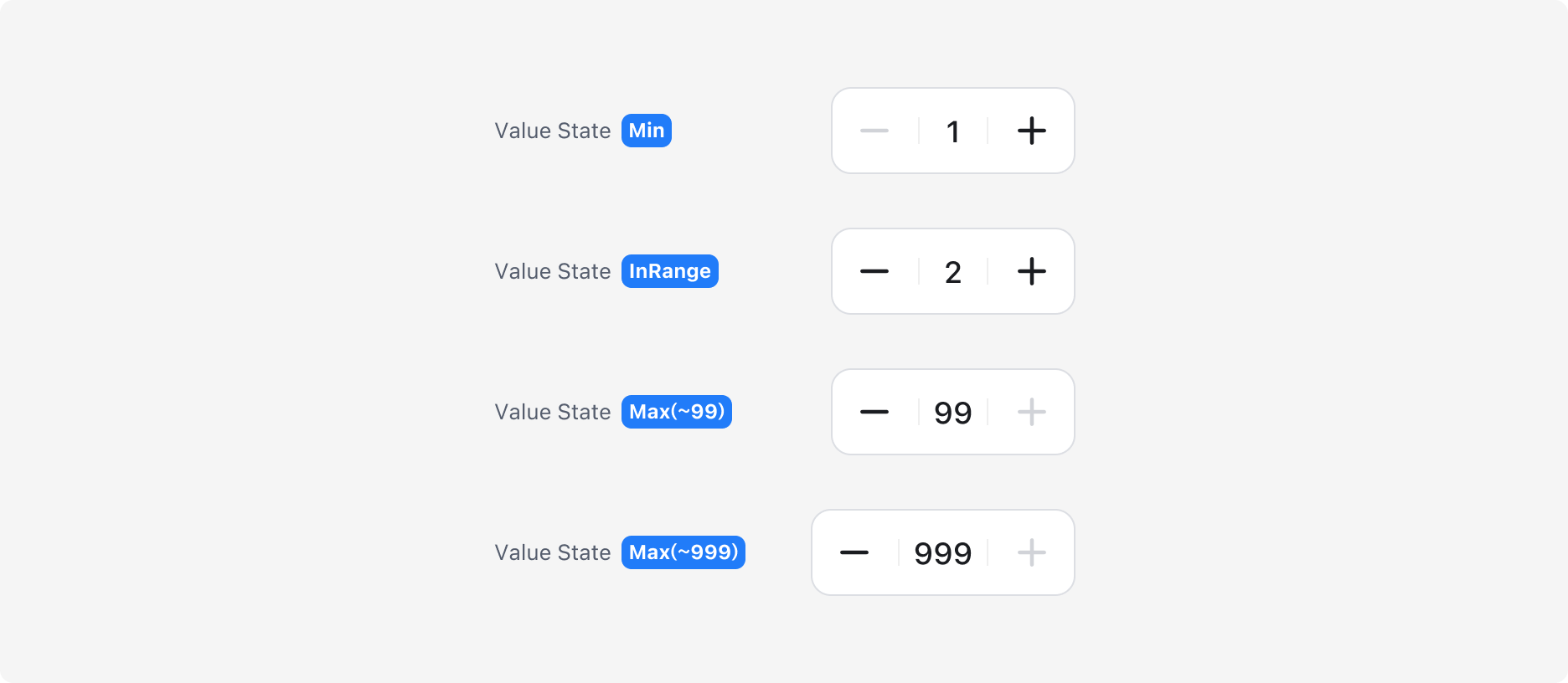 Quantity Picker의 Value State - Min, InRange, Max
