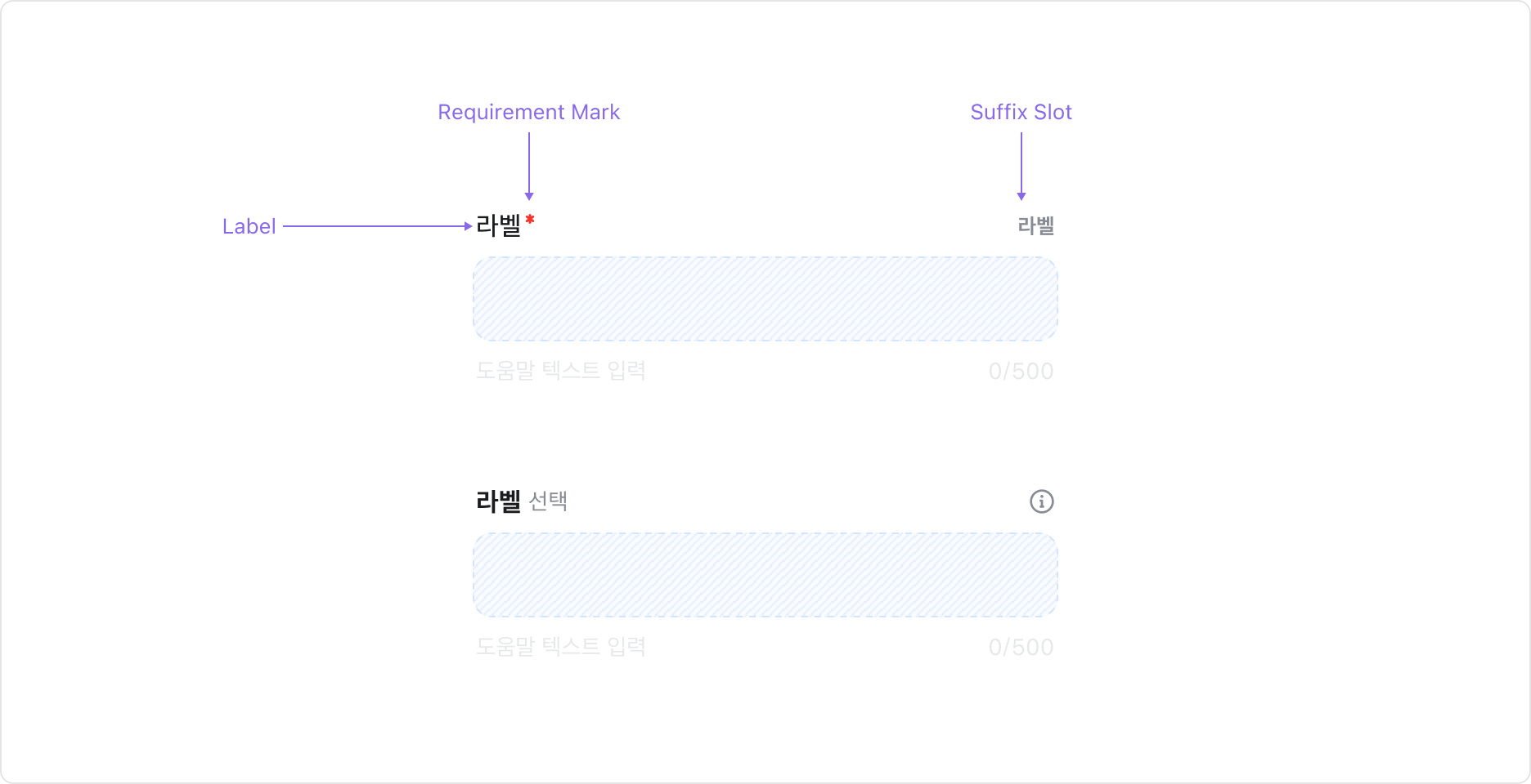 Field의 Header Property - Label Weight, Requirement Mark, Suffix Slot