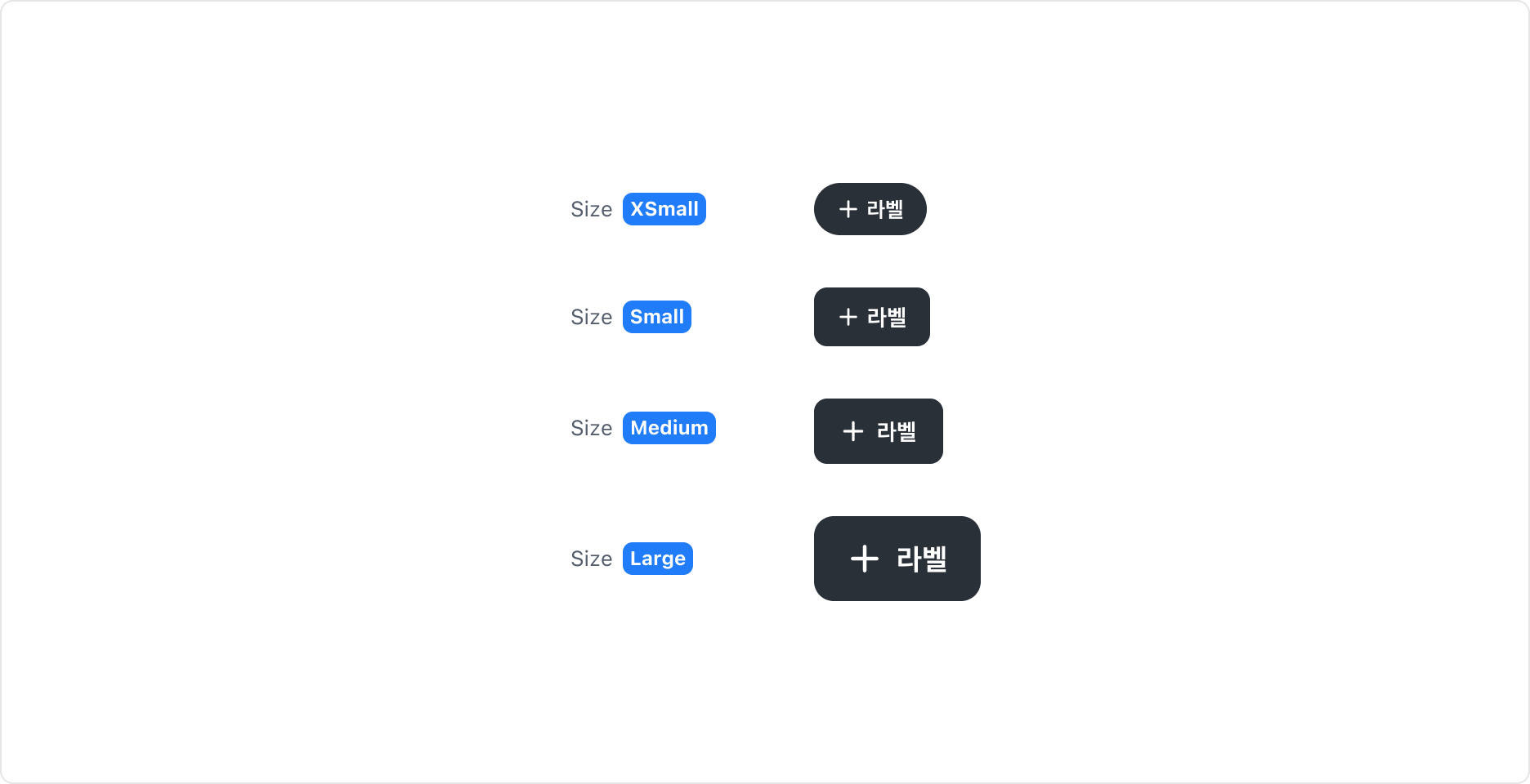 Action Button의 Size Property - XSmall, Small, Medium, Large