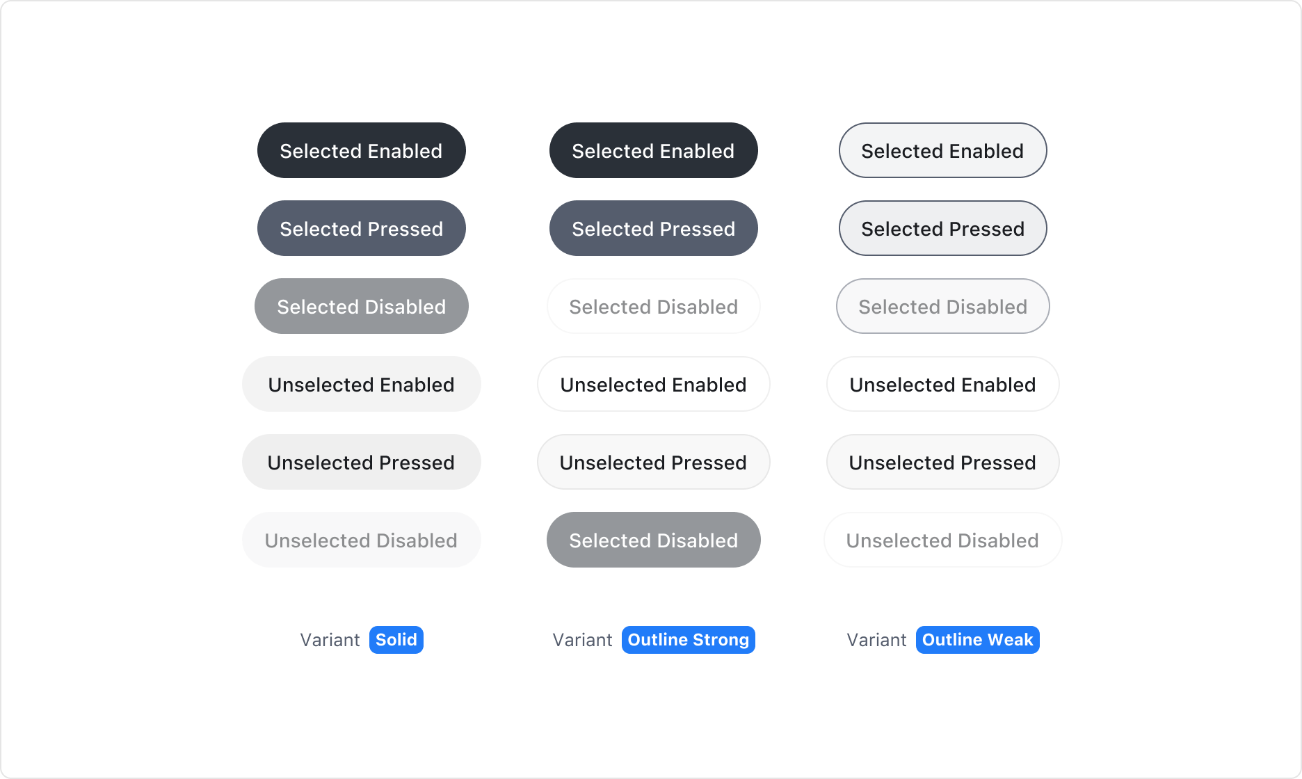 Chip의 State - Enabled, Pressed, Disabled