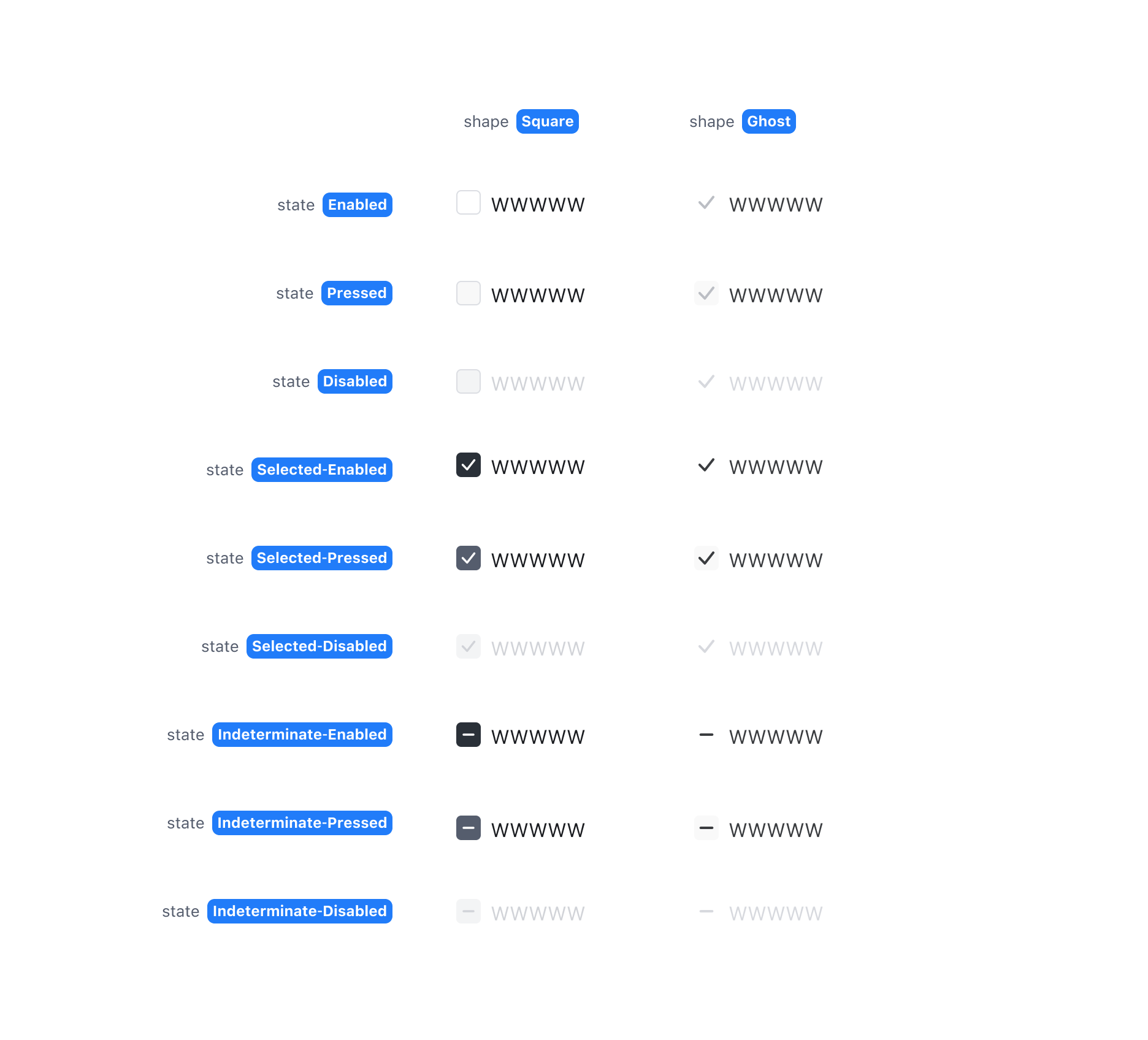 Checkbox의 State - Selected, Unselected, Indeterminate 상태와 Enabled, Pressed, Disabled 조합