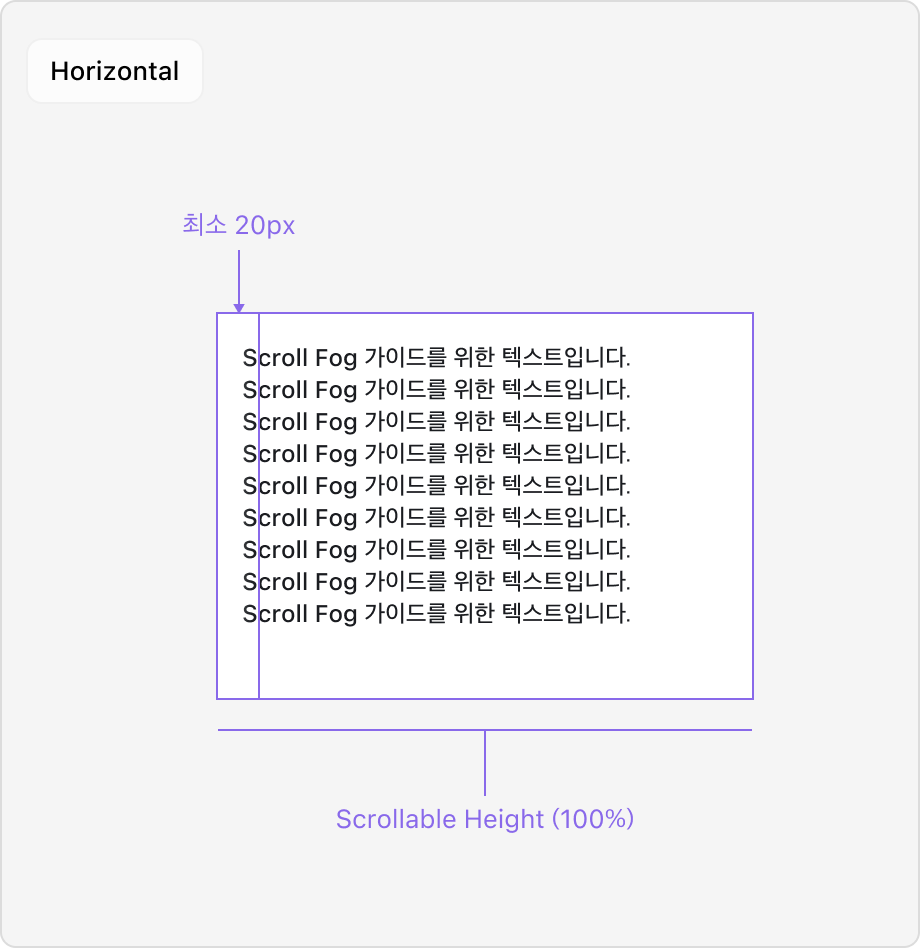적절한 Scroll Fog 크기 예시 - 가로 스크롤