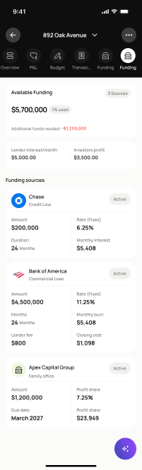 project/funding
