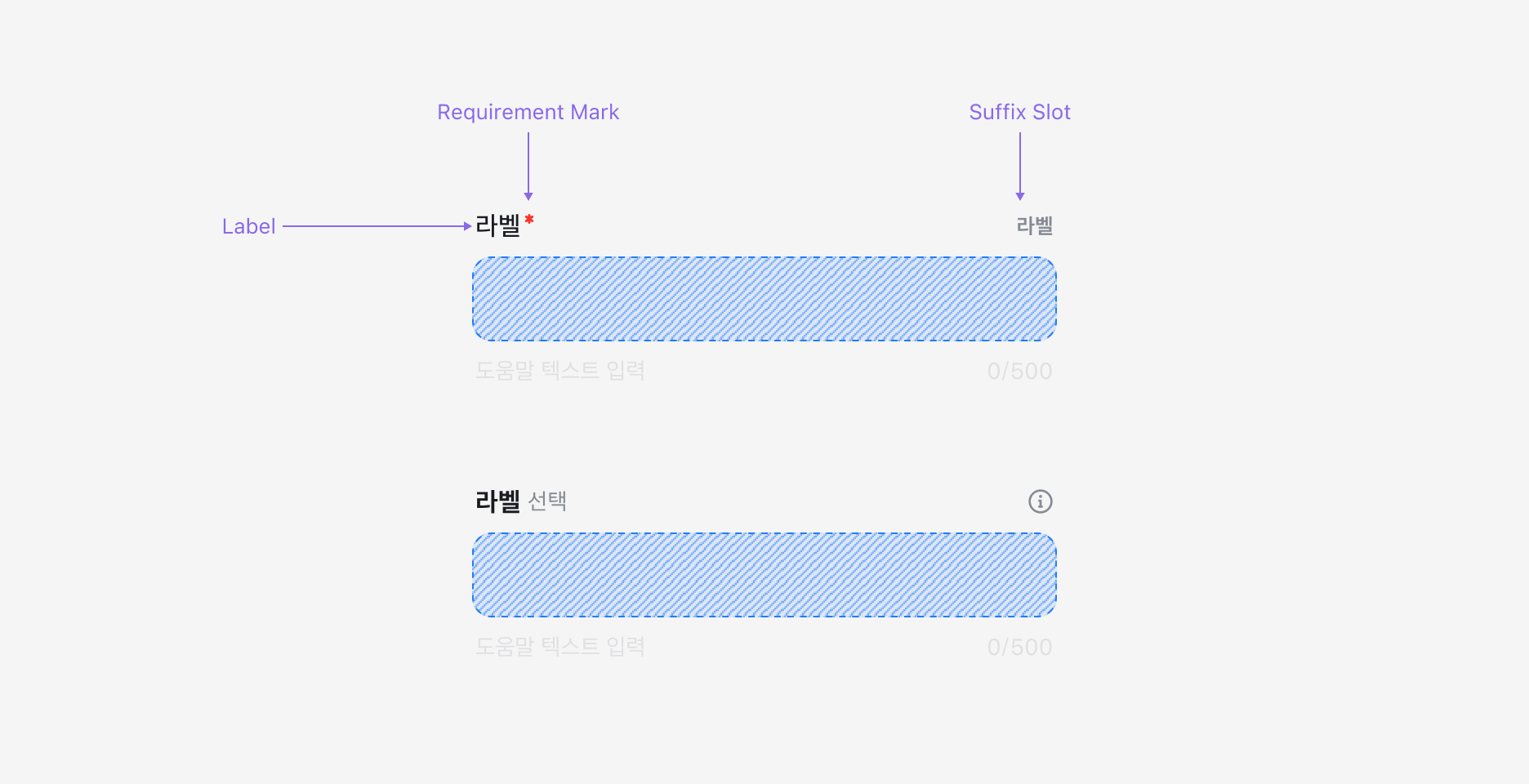 Field의 Header Property - Label Weight, Requirement Mark, Suffix Slot