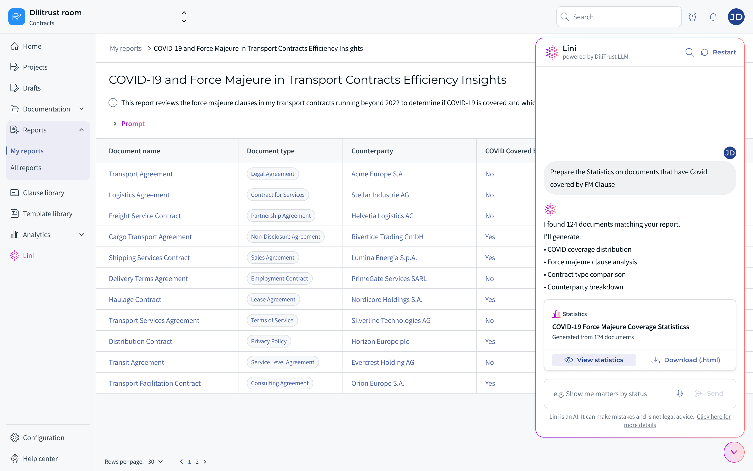 Lini answer in the chat window with the inline Statistics card and the View statistics action