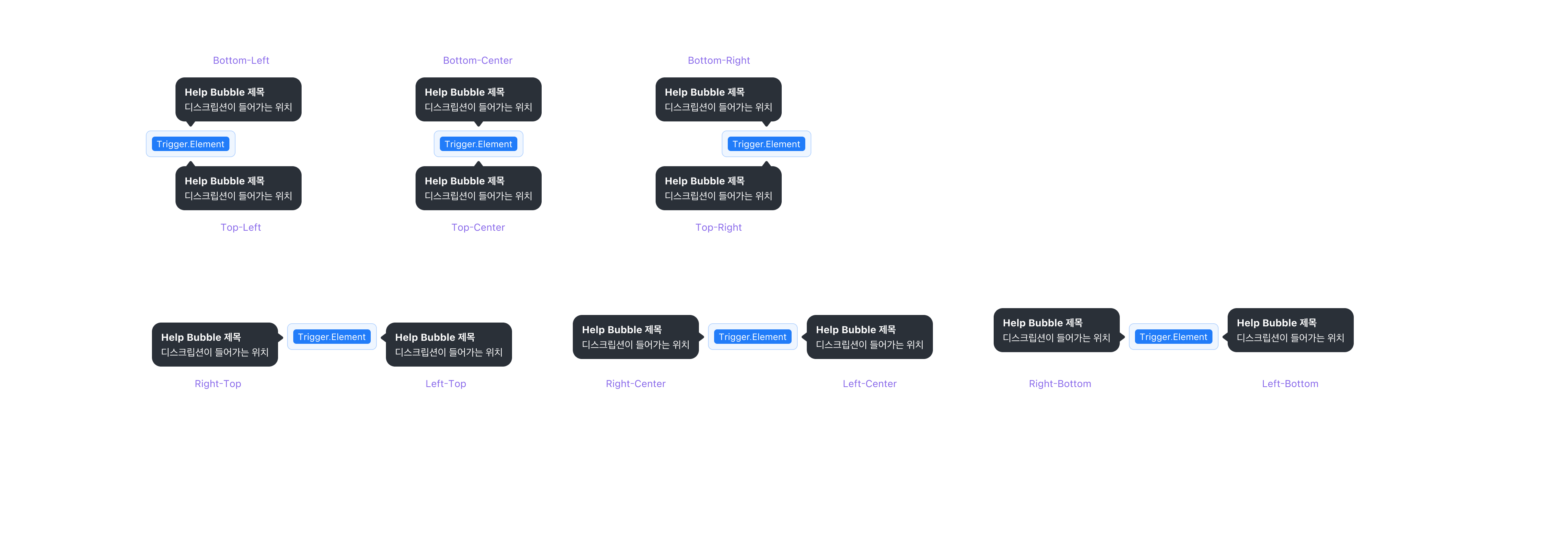 Help Bubble의 모든 위치 예시 - Bottom-Left, Top-Left, Right-Top, Left-Top, Right-Center, Left-Center, Right-Bottom, Left-Bottom, Bottom-Center, Top-Center, Bottom-Right, Top-Right