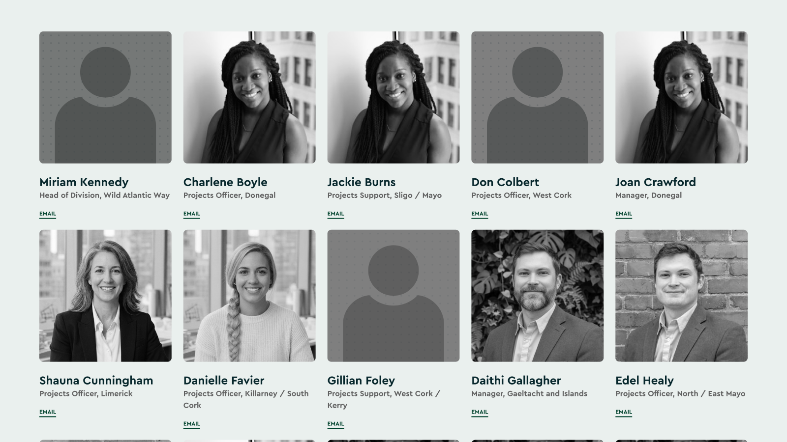 People List
