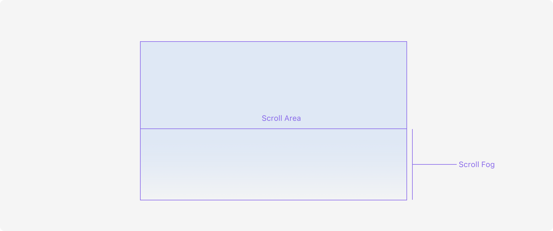 Scroll Fog가 Scroll Area 컴포넌트 위에 적용된 예시