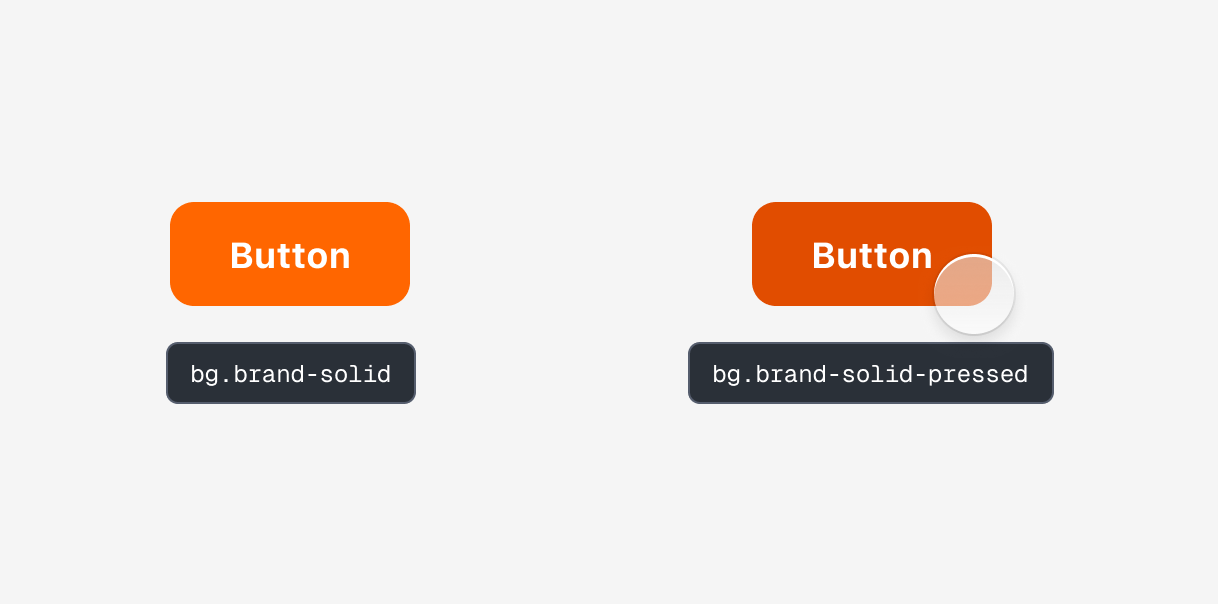 기본 상태와 눌린 상태의 버튼 비교 — 표면 색이 bg.brand-solid에서 bg.brand-solid-pressed로 바뀌고 라벨 색은 그대로다