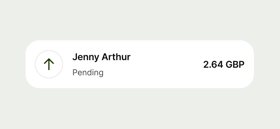 Avatar in an activity list item