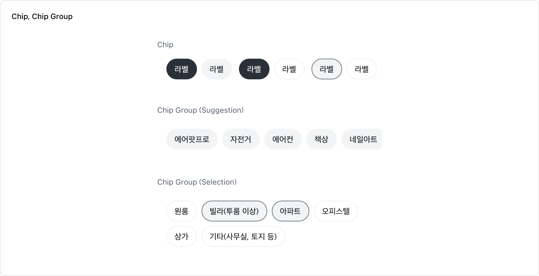 Chip, Chip Group