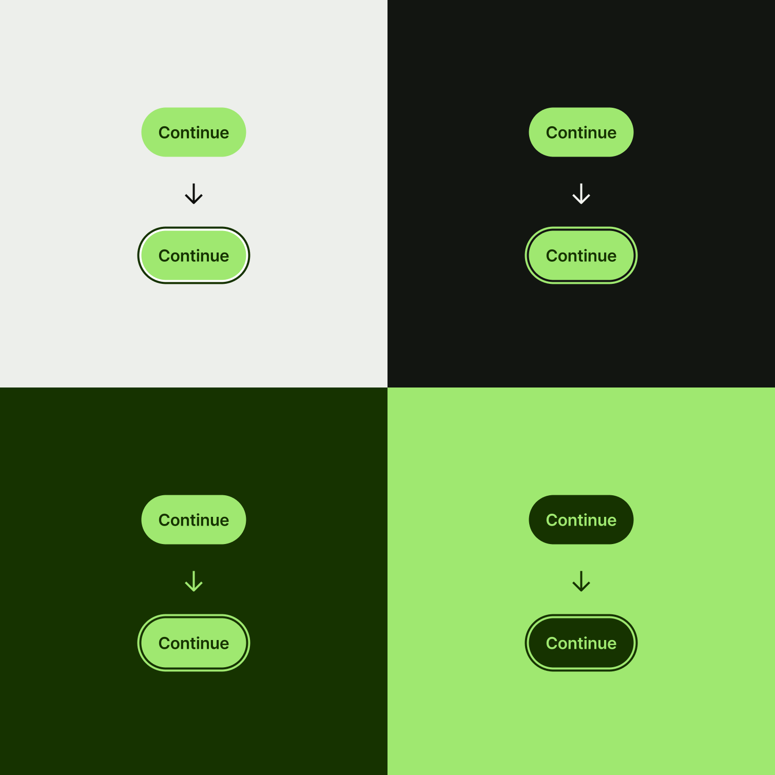 A comparison of a regular button and a focused button. The same image is repeated on 4 different surface colour themes: light, dark, bright green, and forest green.