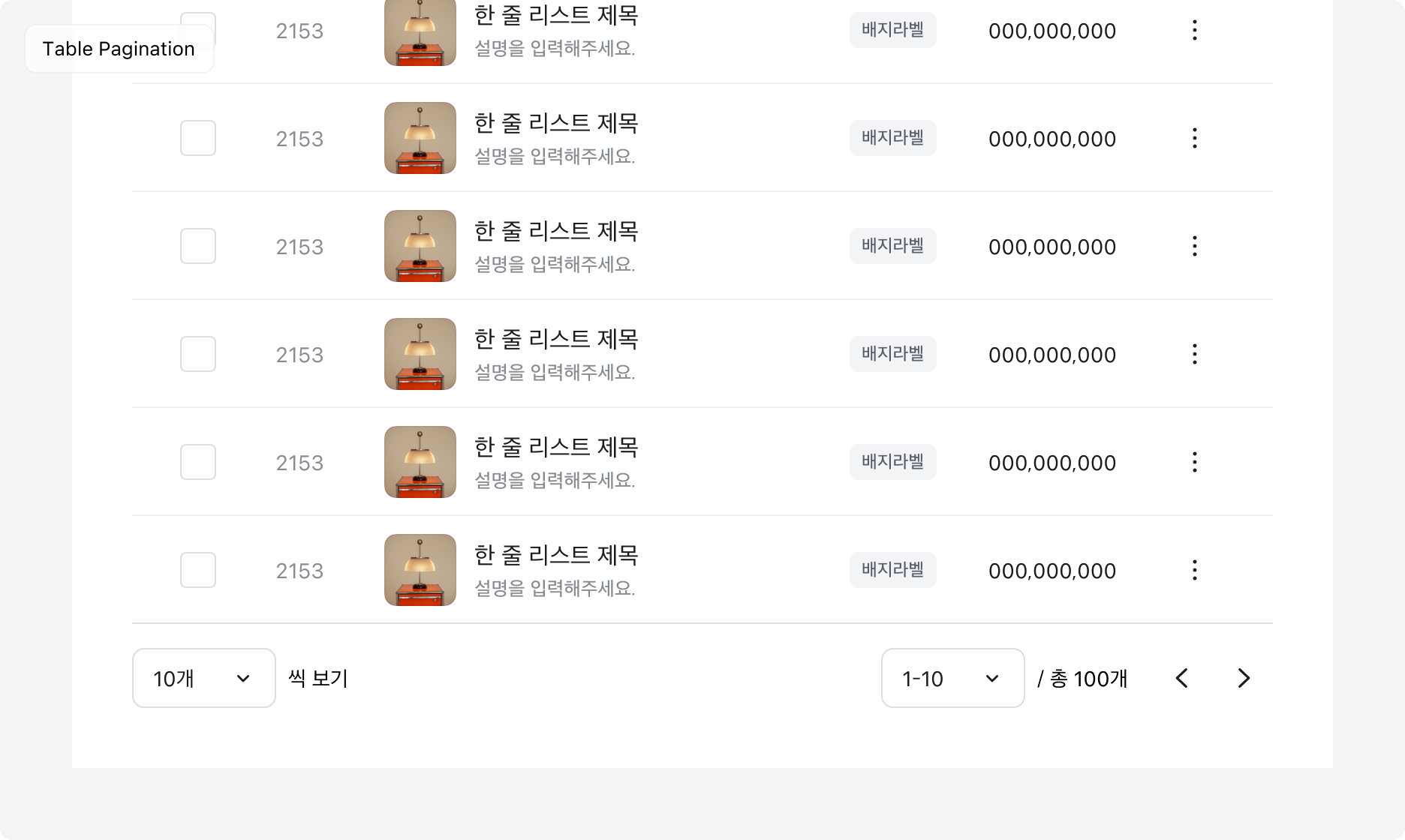 데이터 테이블에 Table Pagination을 사용한 예시