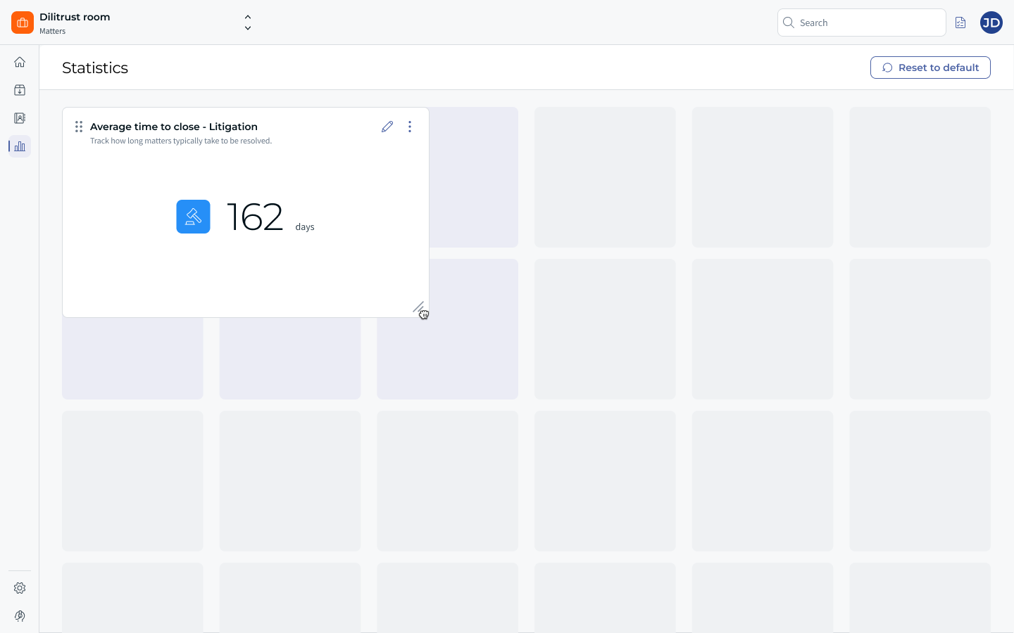 Resizing a widget on the Analytics dashboard