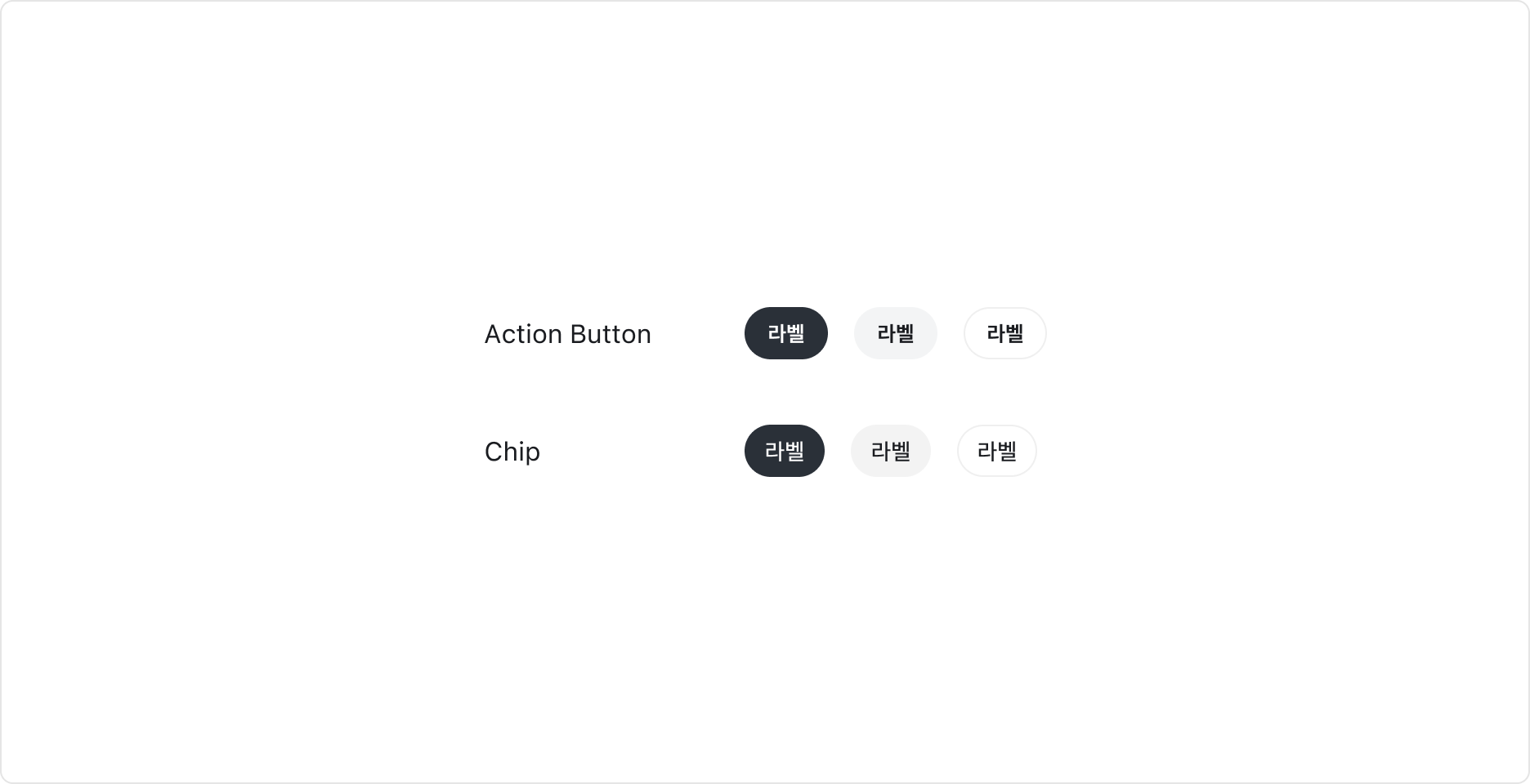 Action Button과 Chip 비교 이미지