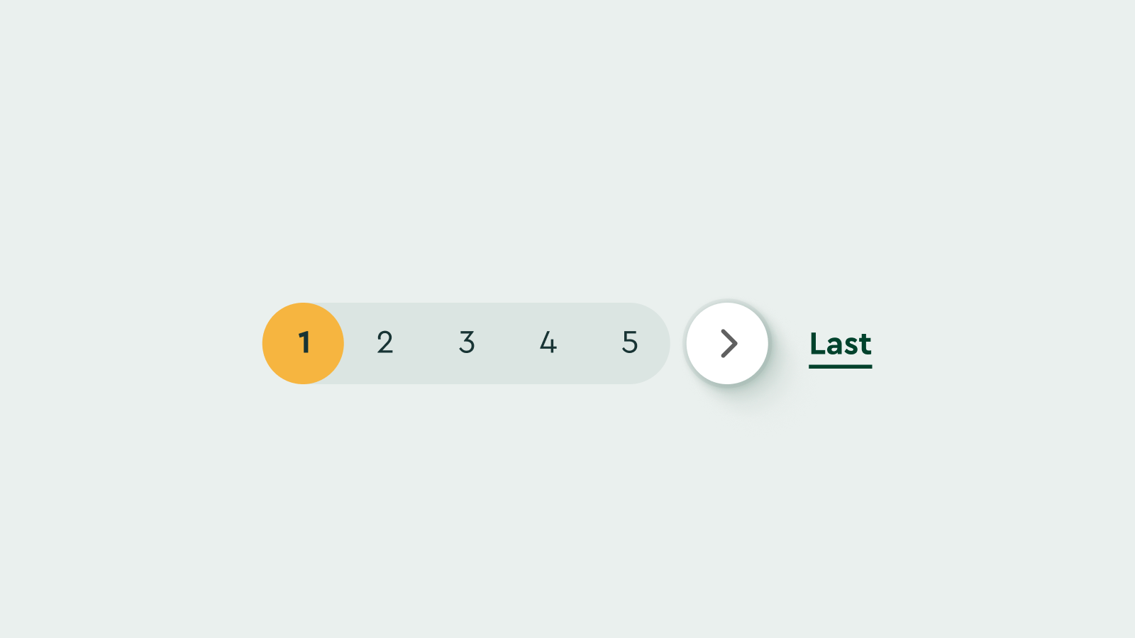 Pagination