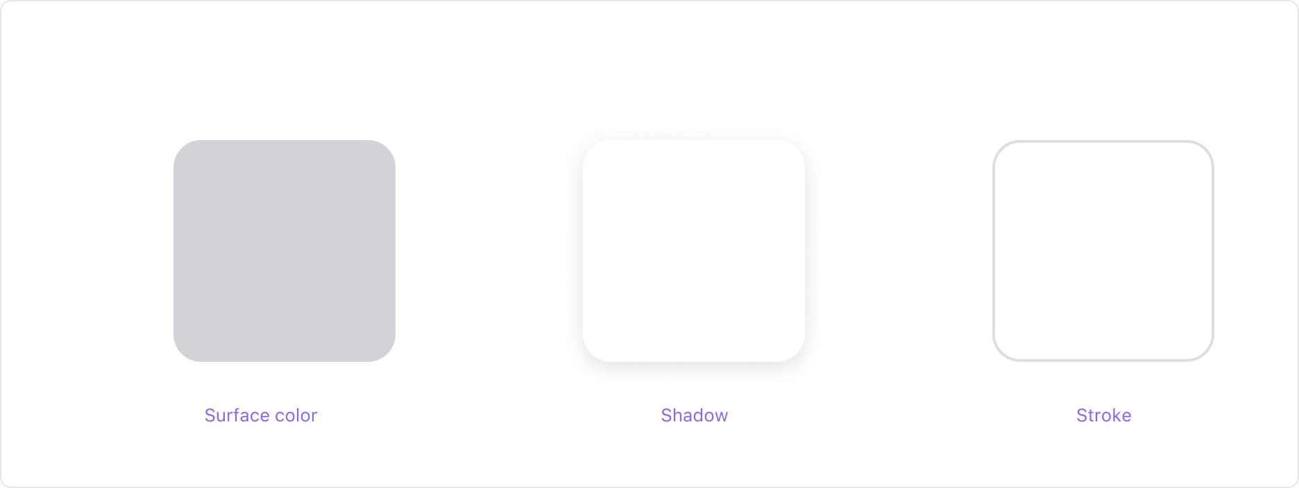 Elevation을 표현하는 3가지 방법: 색상, 그림자, 테두리