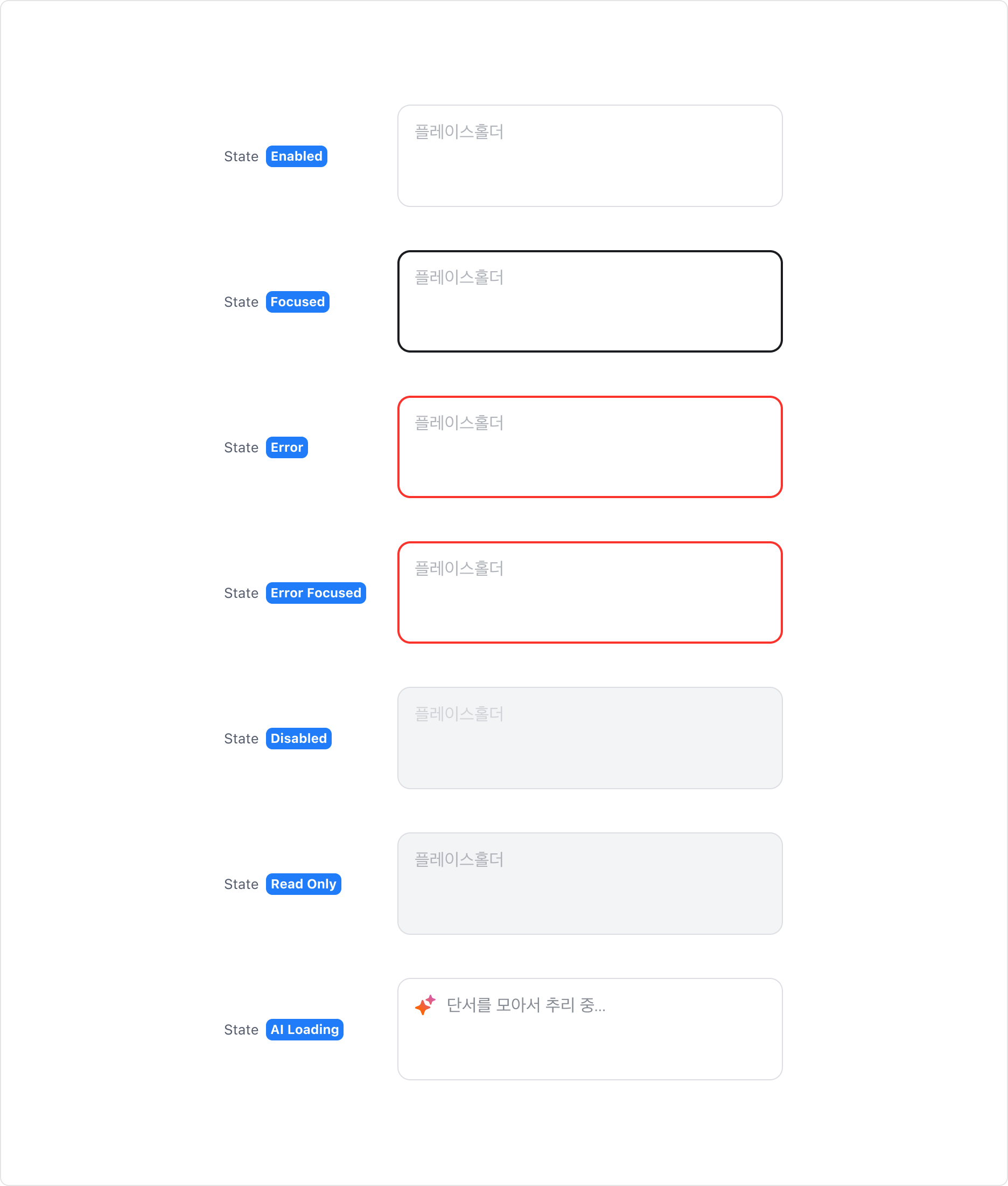 Textarea의 State - Enabled, Focused, Error, Error Focused, Disabled, Read Only, AI Loading