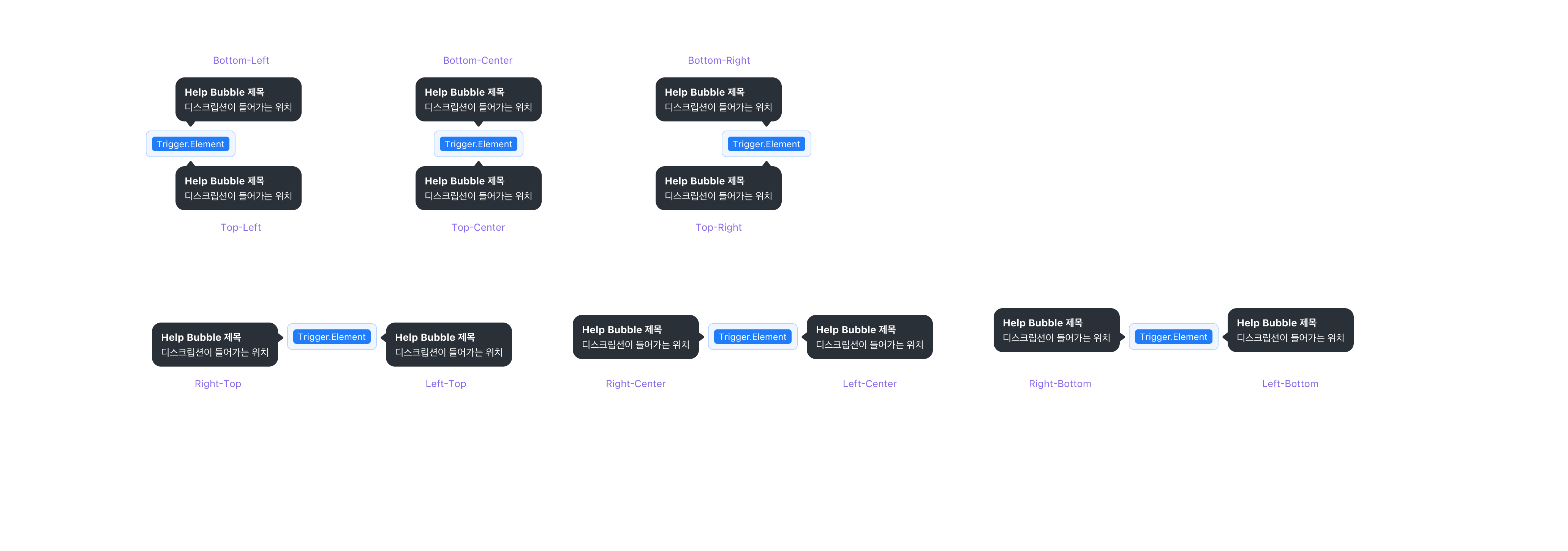 Help Bubble의 모든 위치 예시 - Bottom-Left, Top-Left, Right-Top, Left-Top, Right-Center, Left-Center, Right-Bottom, Left-Bottom, Bottom-Center, Top-Center, Bottom-Right, Top-Right