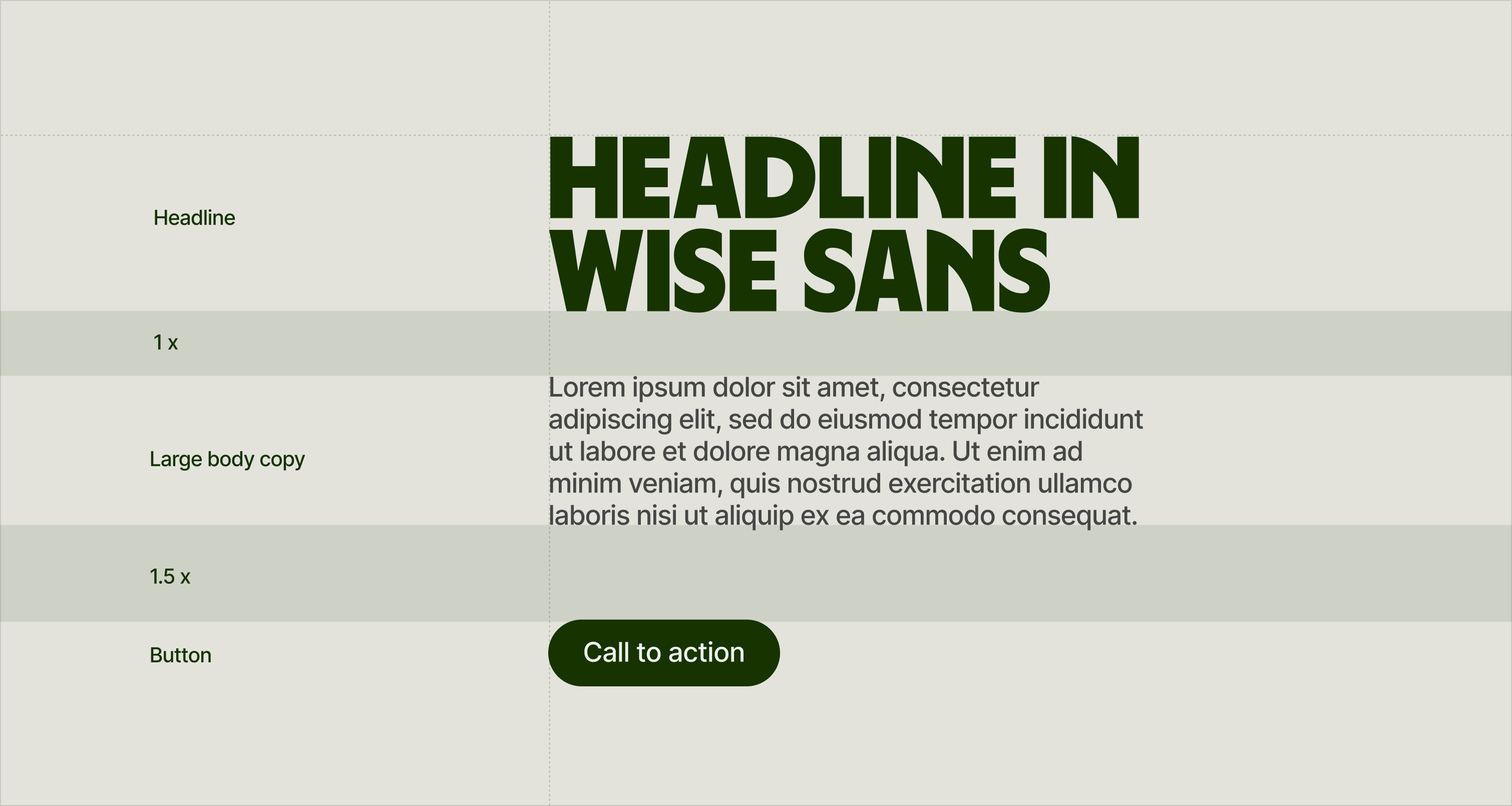 Typographic composition showing how to apply hierarchy between type styles