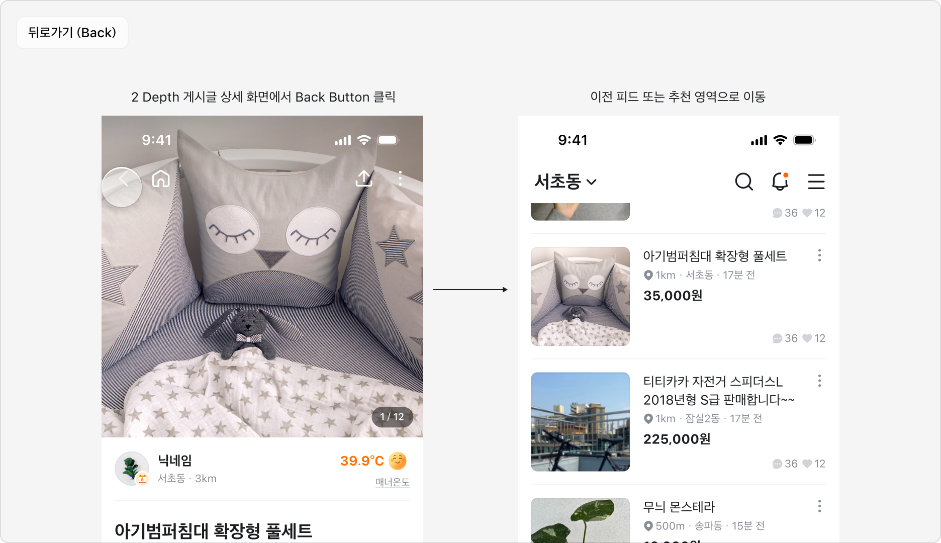 뒤로가기 동작 예시: 2 Depth 게시글 상세 화면에서 Back Button 클릭 → 이전 피드 또는 추천 영역으로 이동