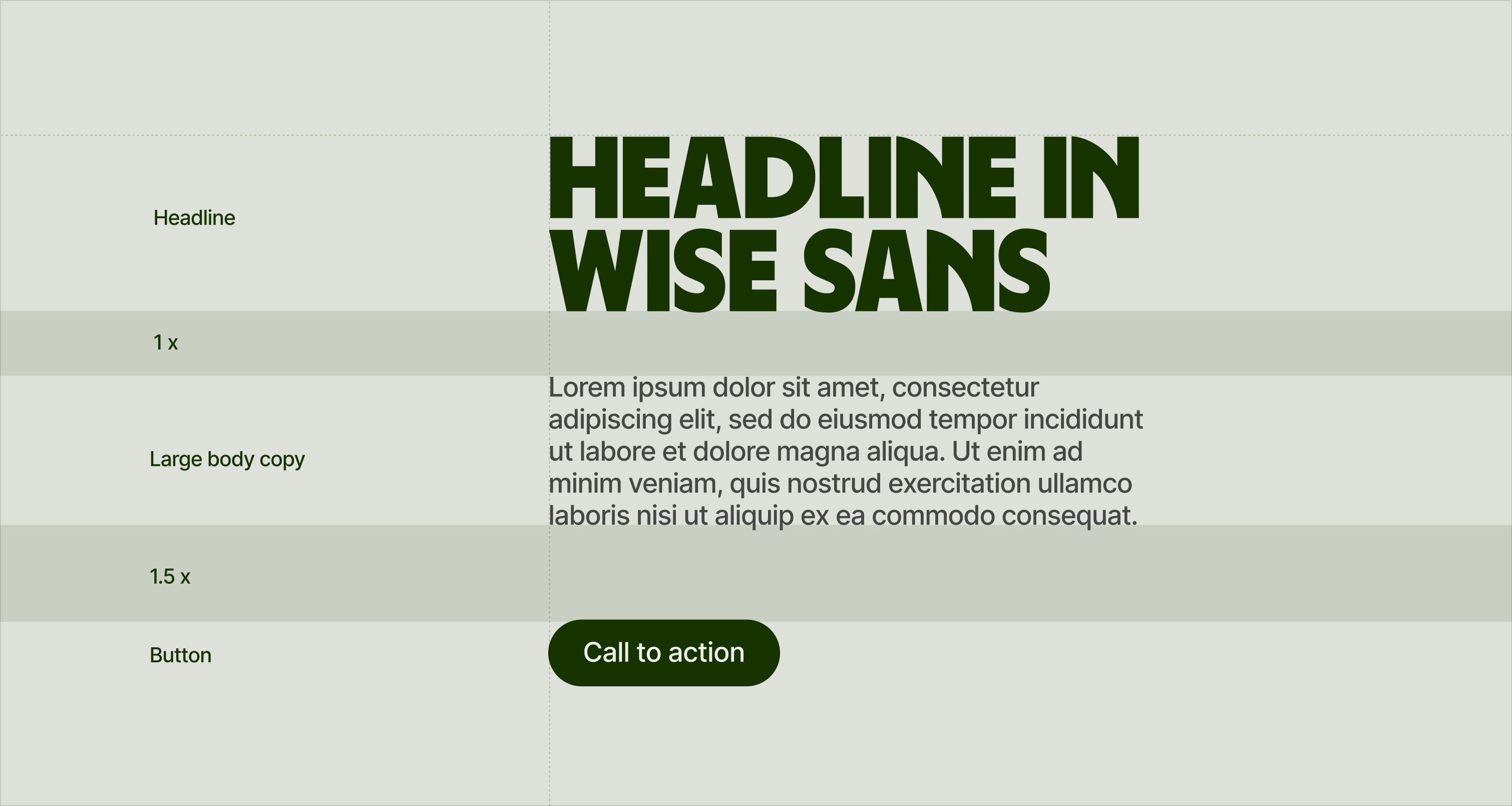 Typographic composition showing how to apply hierarchy between type styles