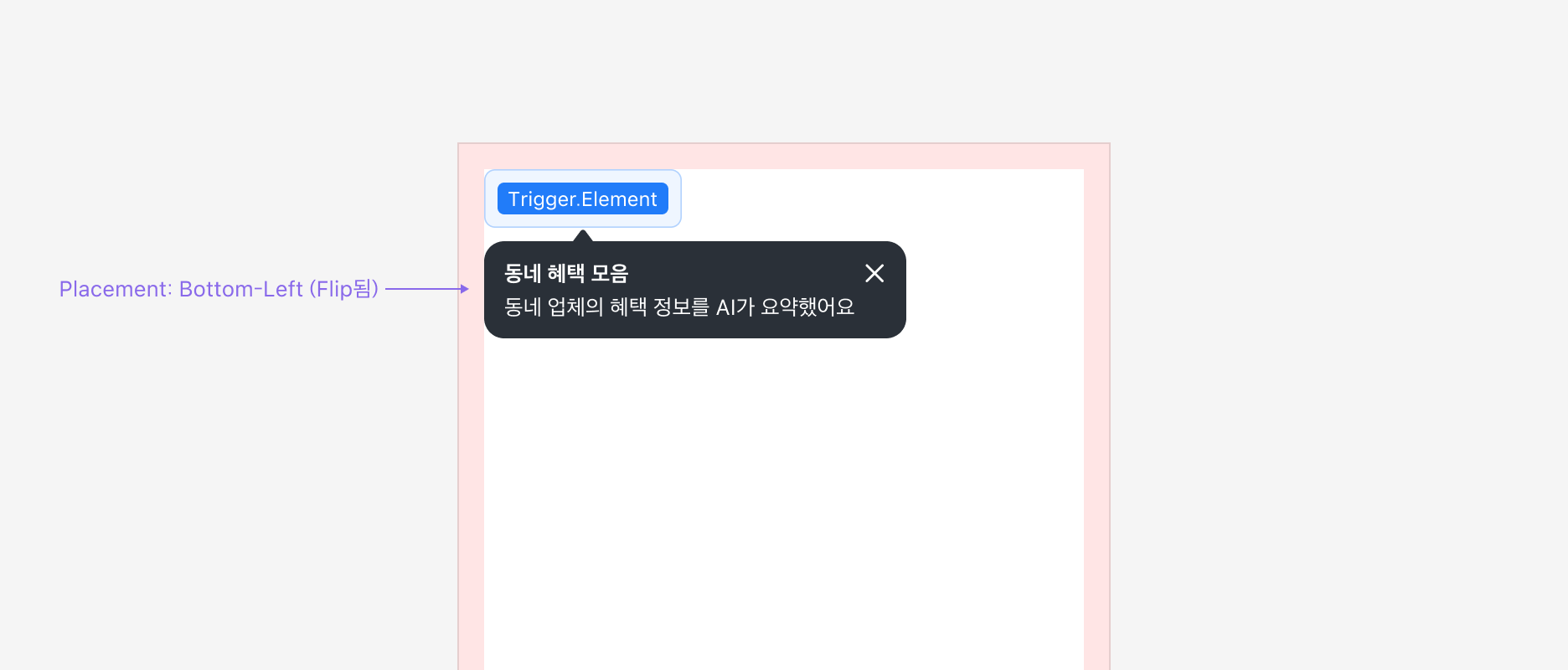 Placement: Bottom-Left인 Help Bubble이 화면에서 Overflow가 발생해 Flip된 예시