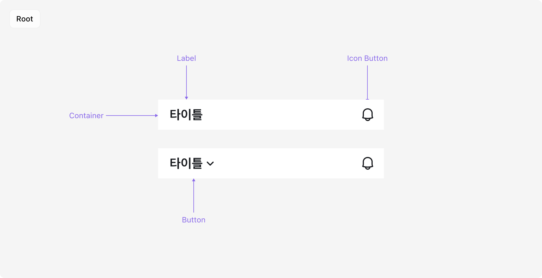 Top Navigation Anatomy - Root 타입