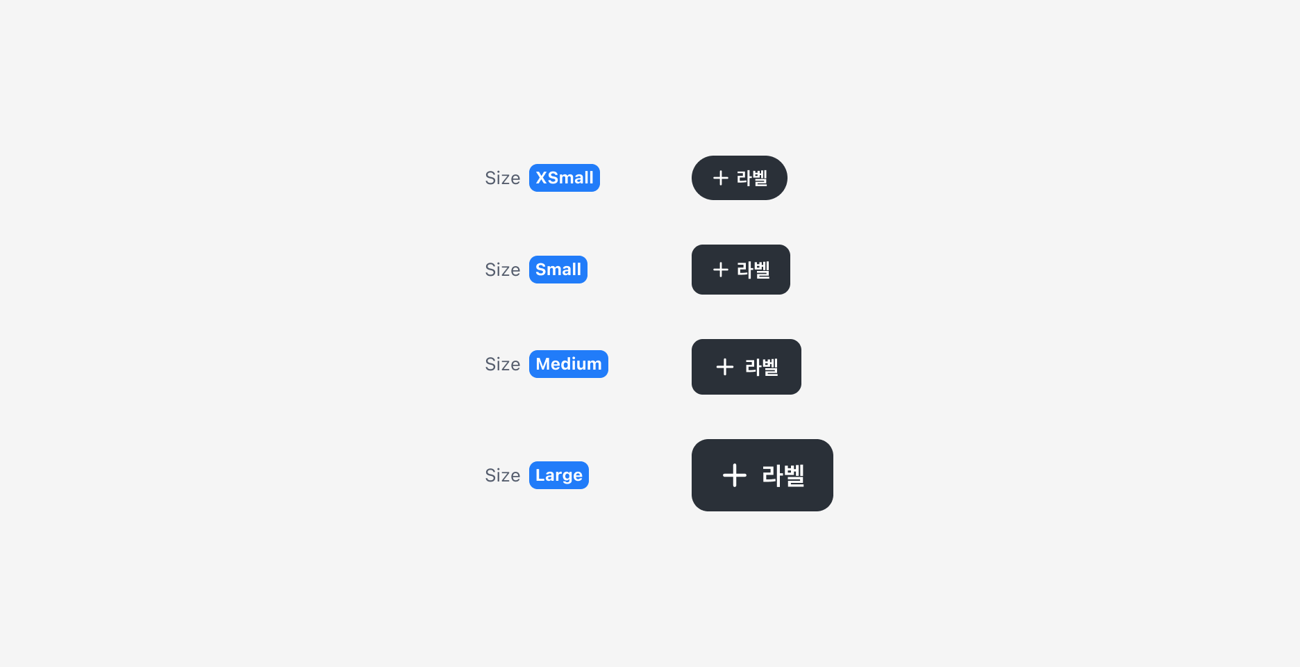 Action Button의 Size Property - XSmall, Small, Medium, Large