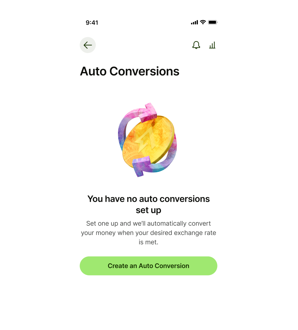 Empty state do use floating buttons