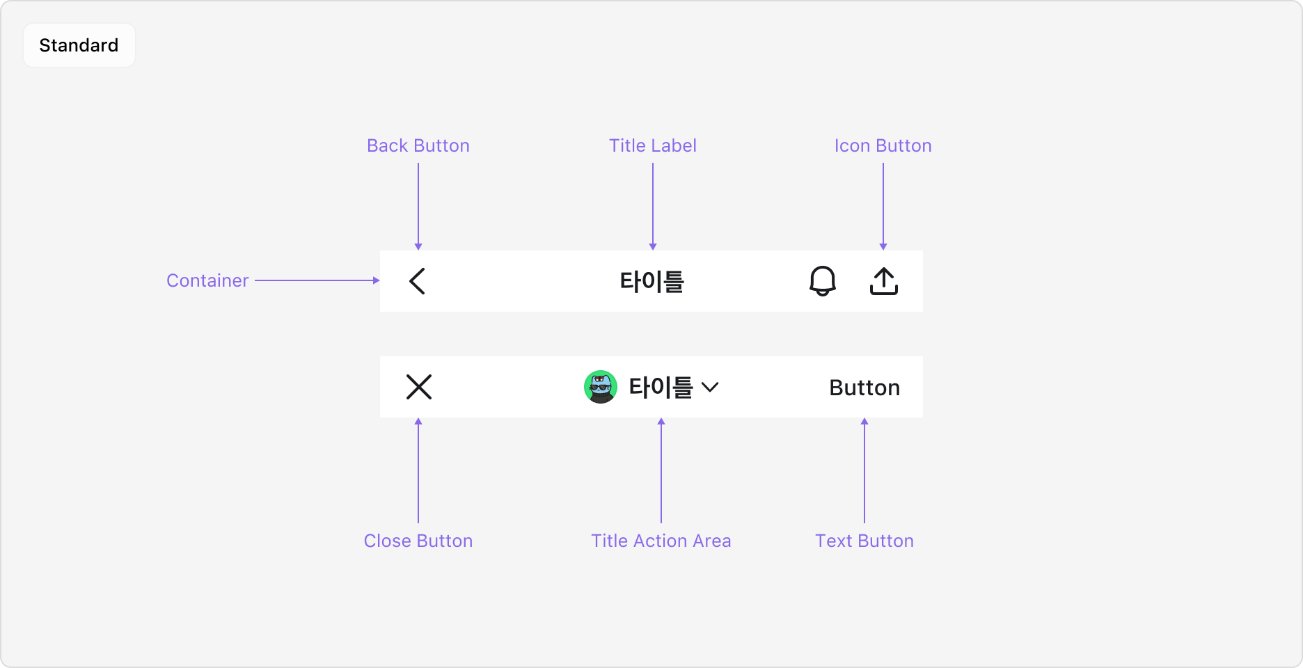 Top Navigation Anatomy - Standard 타입