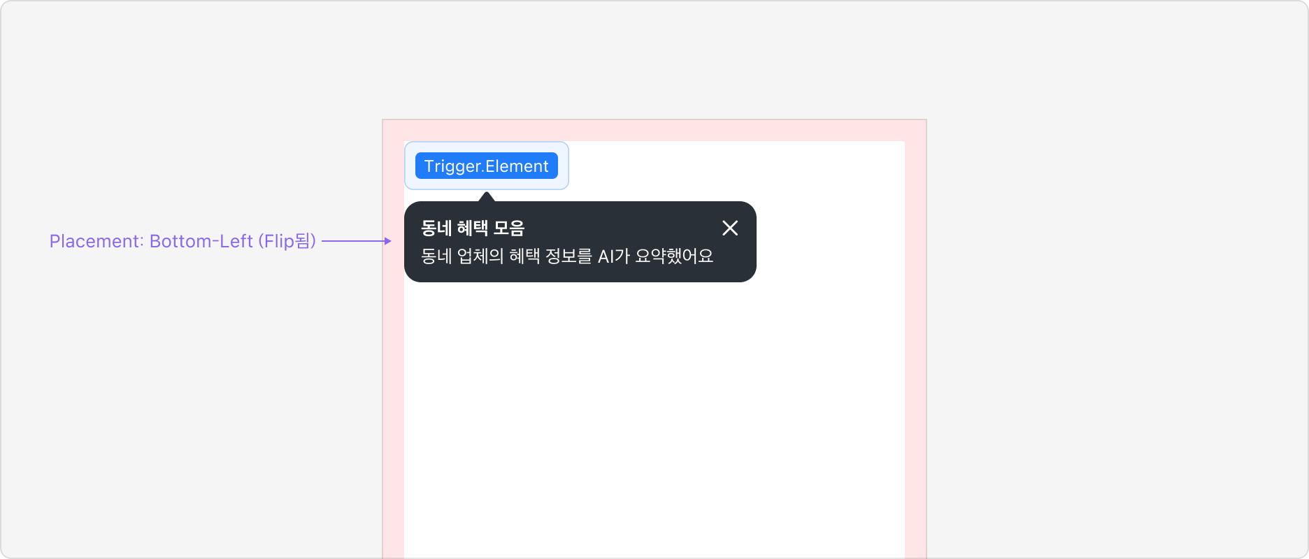 Placement: Bottom-Left인 Help Bubble이 화면에서 Overflow가 발생해 Flip된 예시