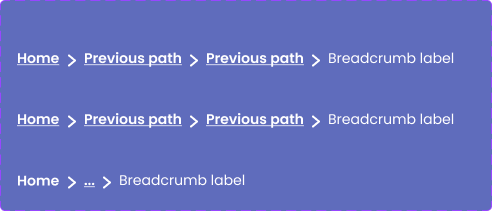 Breadcrumbs