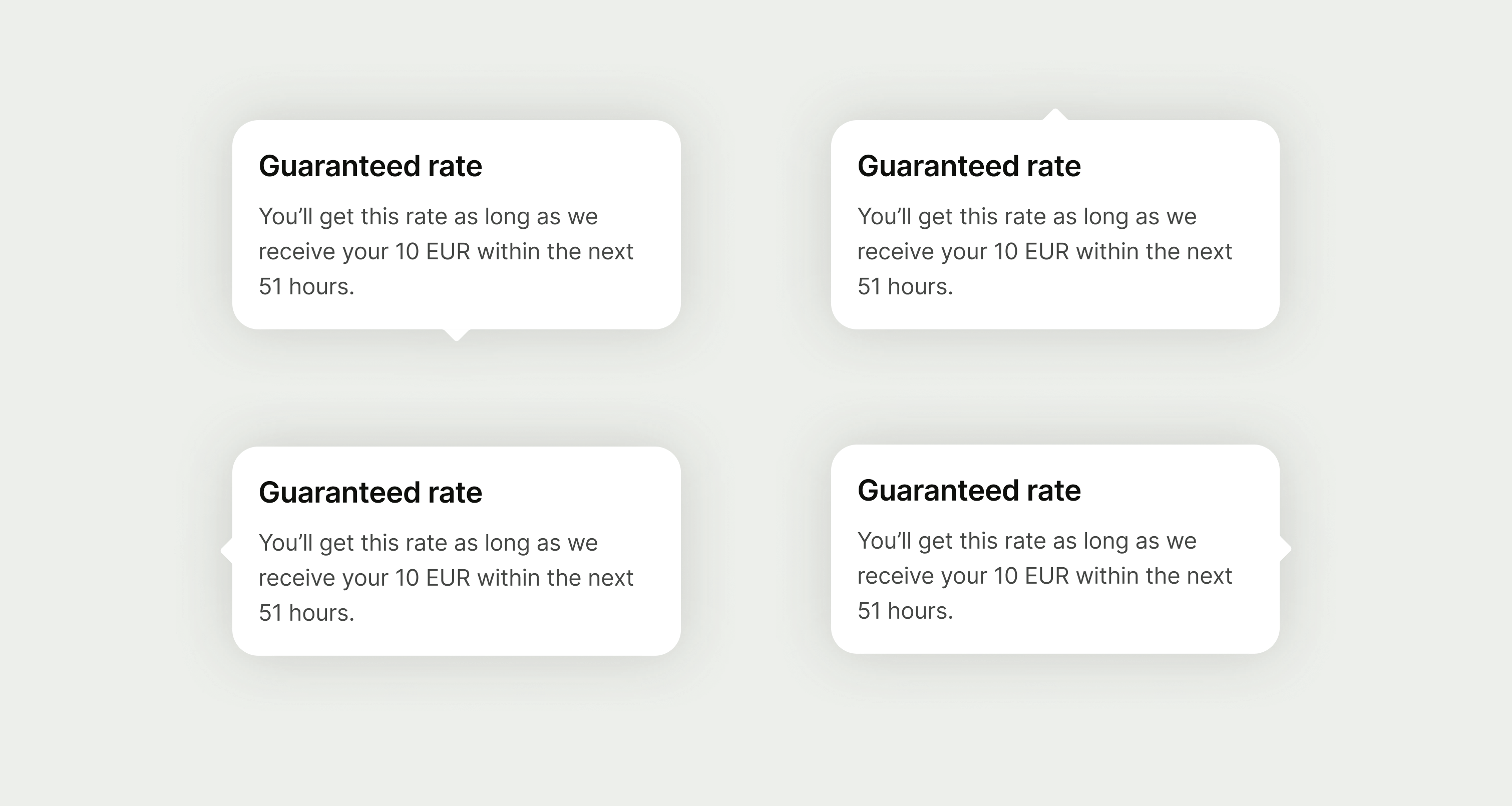 The four different placement options for popovers.