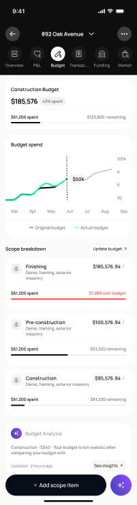 project/budget