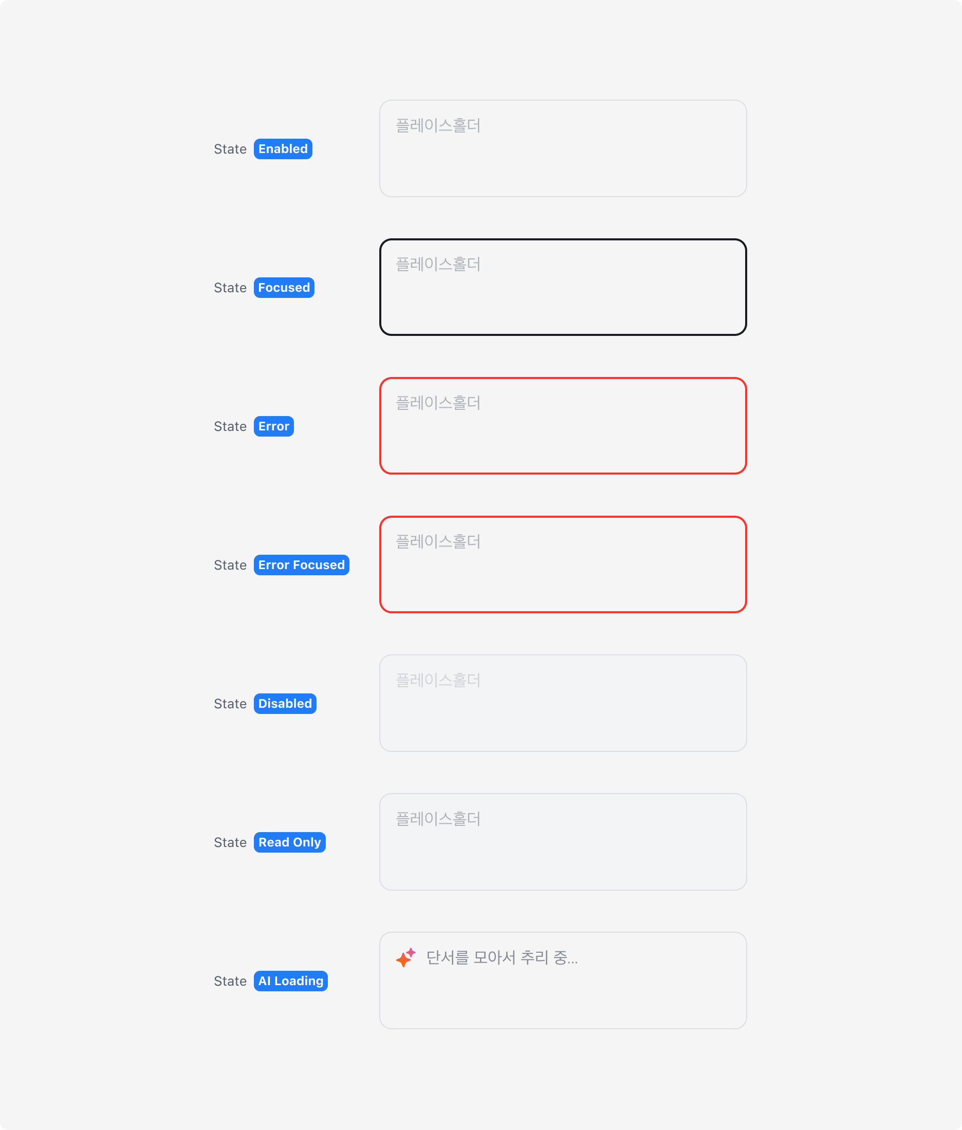 Textarea의 State - Enabled, Focused, Error, Error Focused, Disabled, Read Only, AI Loading