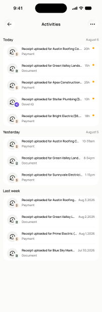 activities/