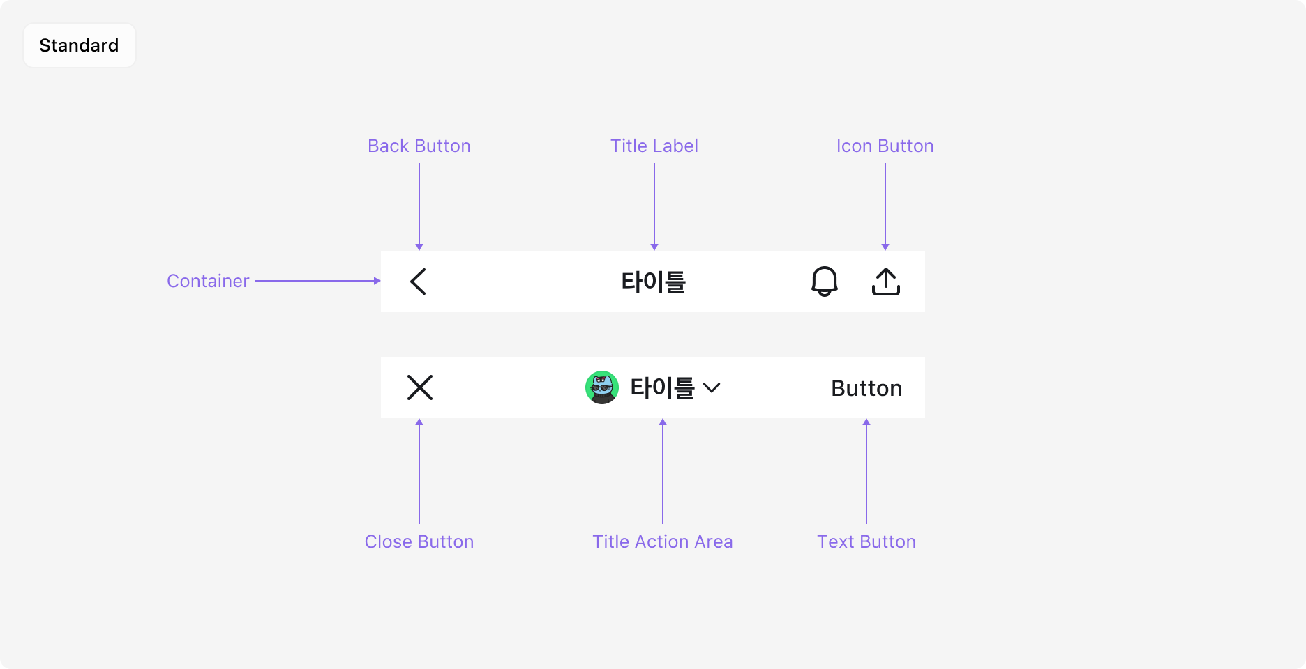 Top Navigation Anatomy - Standard 타입