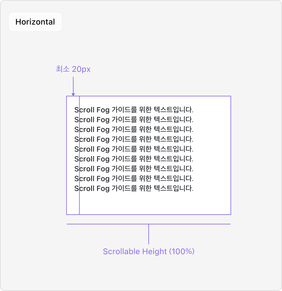 적절한 Scroll Fog 크기 예시 - 가로 스크롤