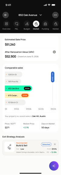 project/market-ARV