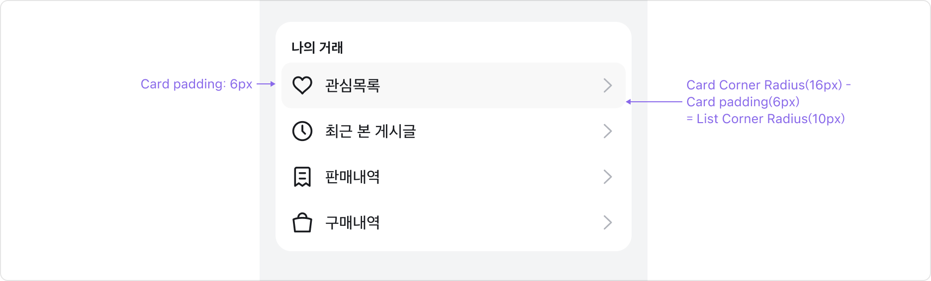 Concentric Radius 예시