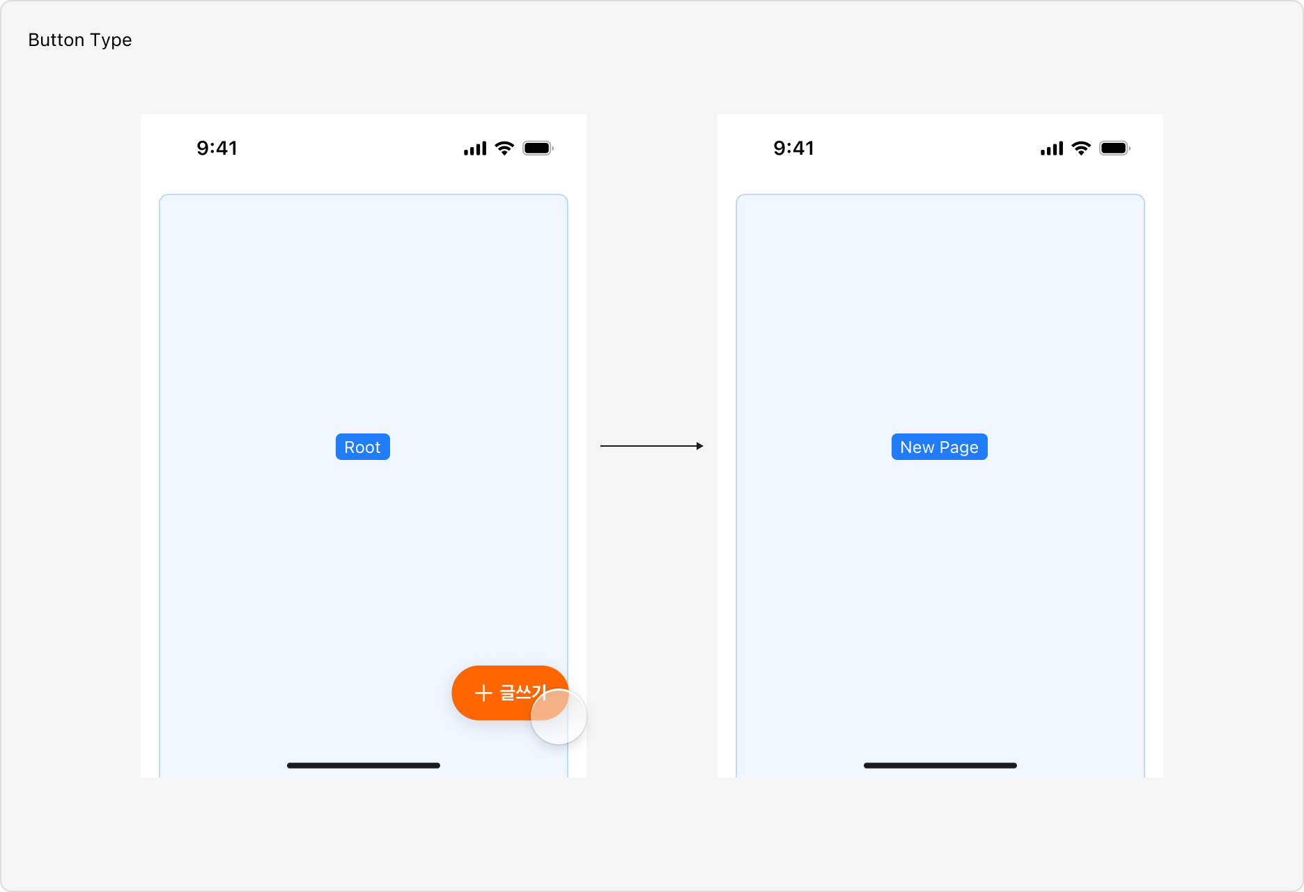 Floating Action Button의 Type - Button Type