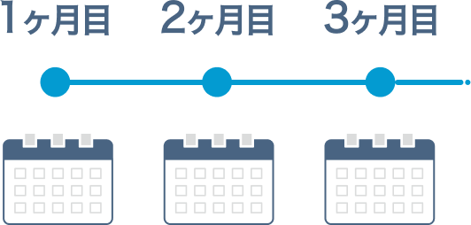月額制プラン