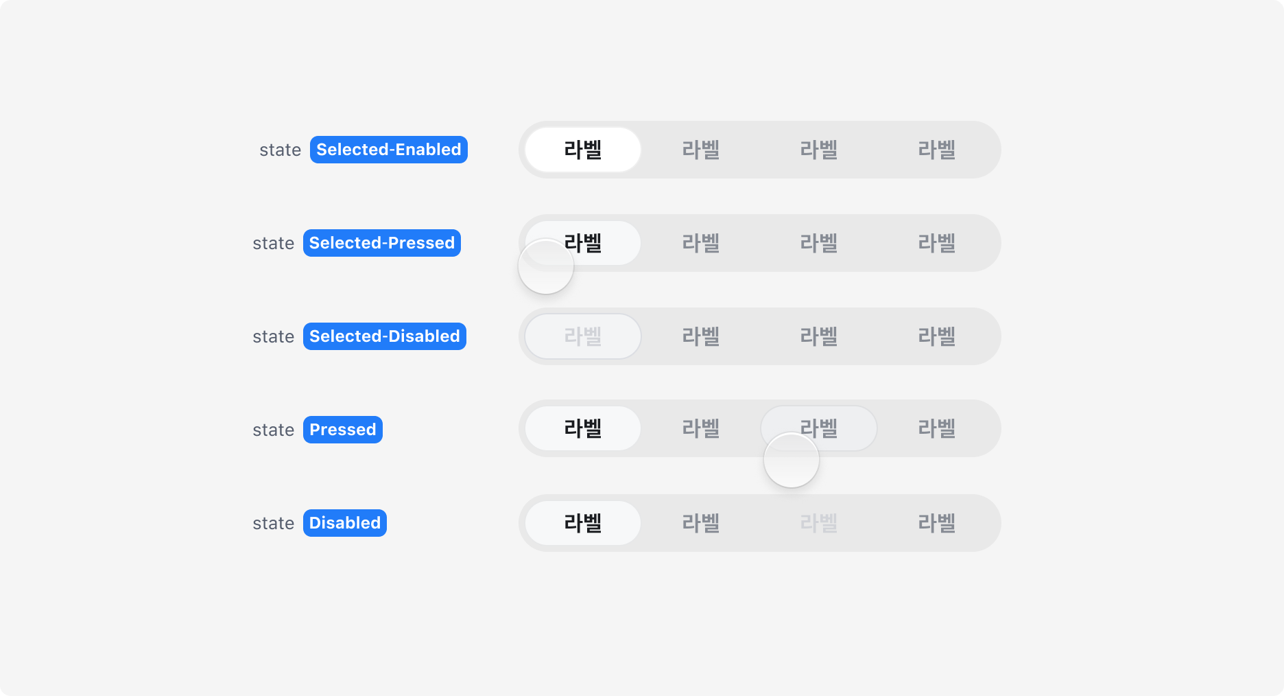 Segmented Control의 State - Selected-Enabled, Selected-Pressed, Pressed, Disabled, Selected-Disabled