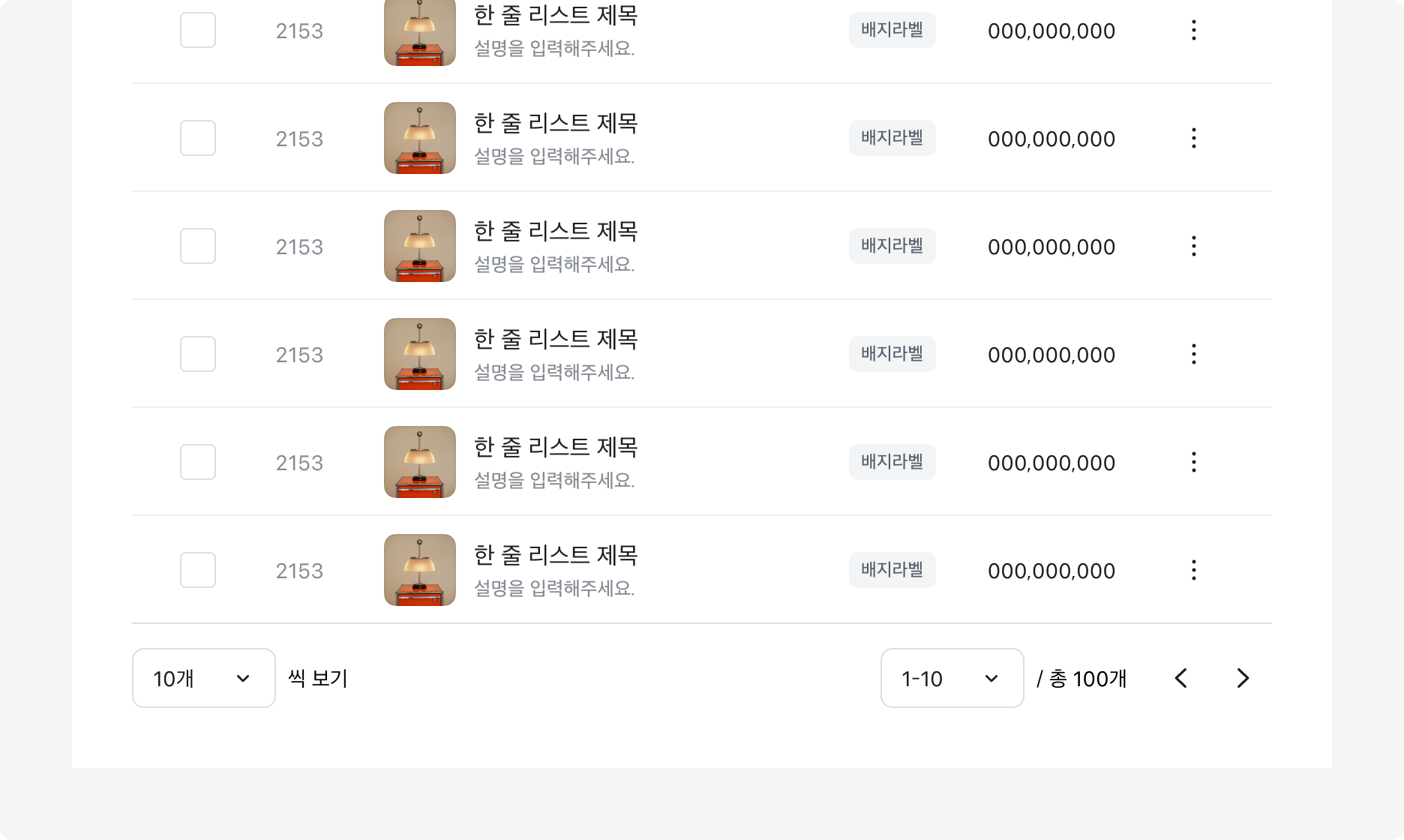데이터 테이블 하단에 Table Pagination을 배치한 예시