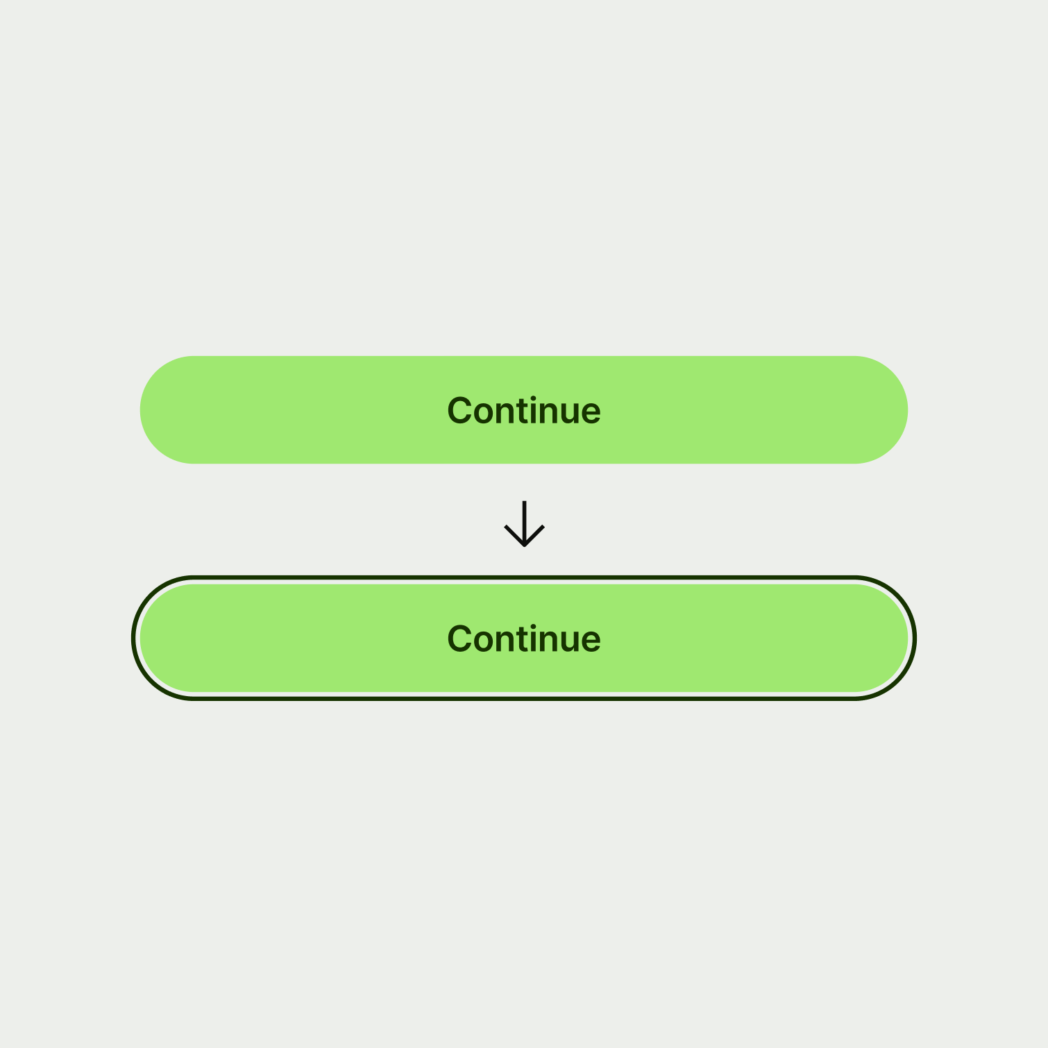 A comparison of a regular button and a button in focus. The focused button has a border around it. 