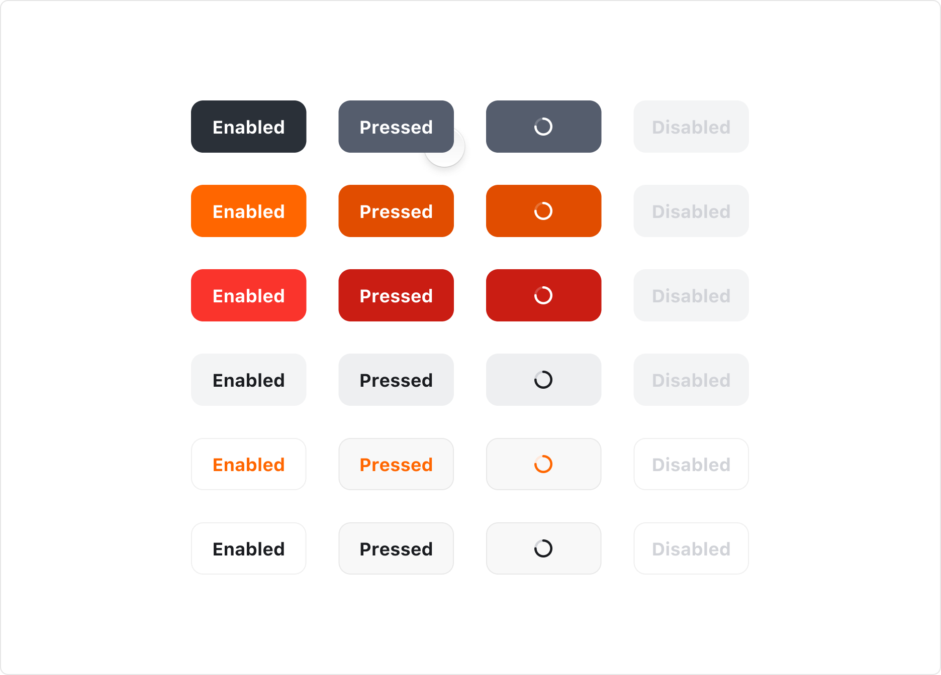 Action Button의 State - Enabled, Pressed, Loading, Disabled