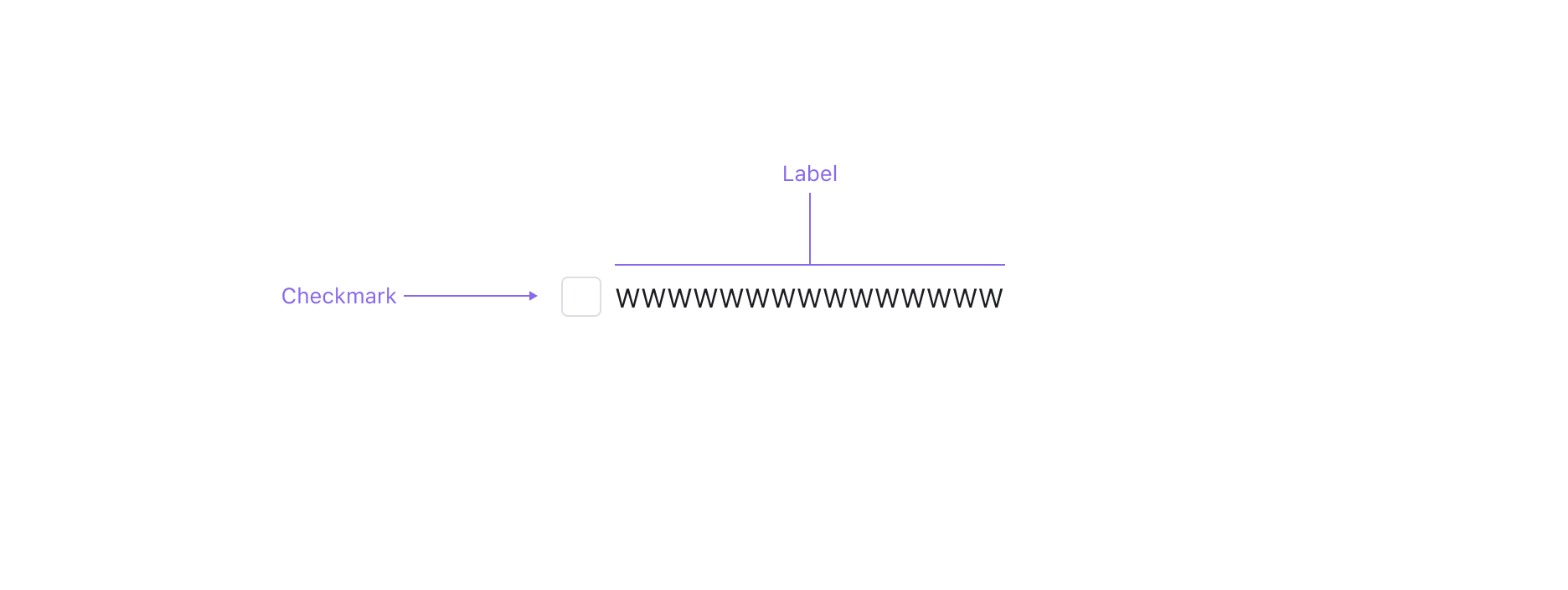 Checkbox의 Anatomy 이미지. Checkmark와 Label로 구성됩니다.